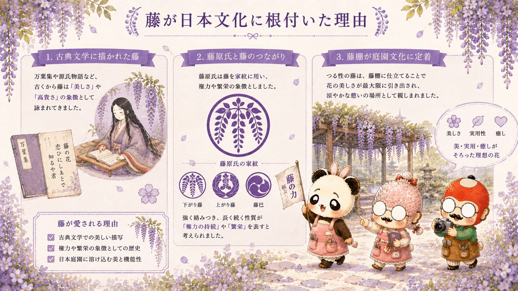 藤と日本文化の魅力