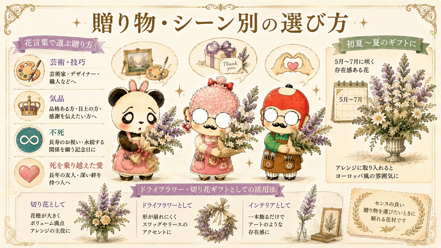 アカンサスの贈り方