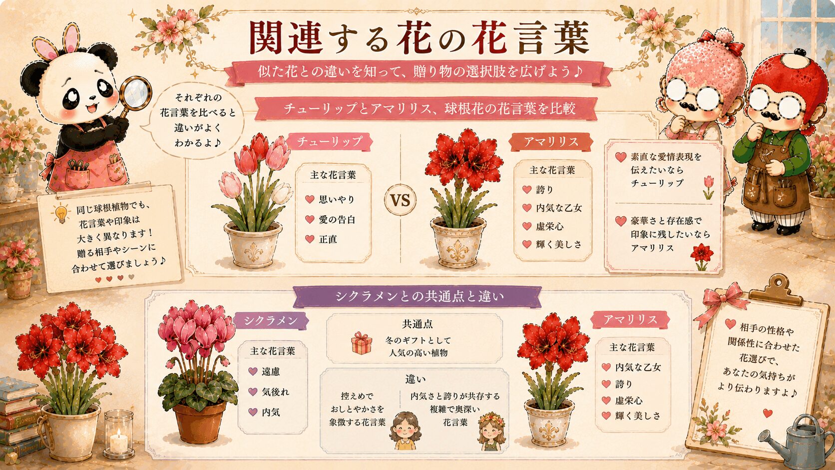 アマリリスの花言葉に関連する花