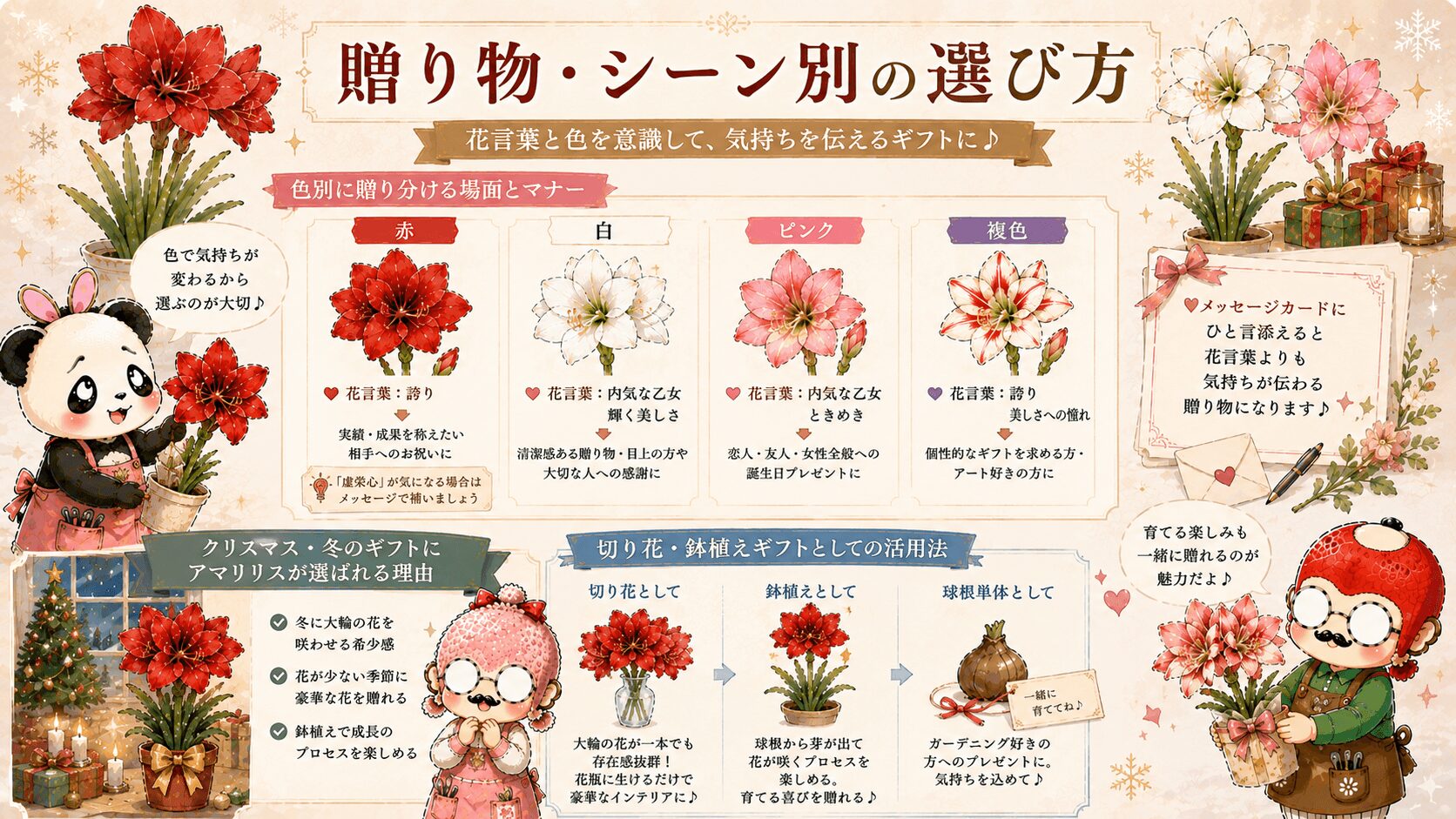 アマリリスを贈るためのガイド