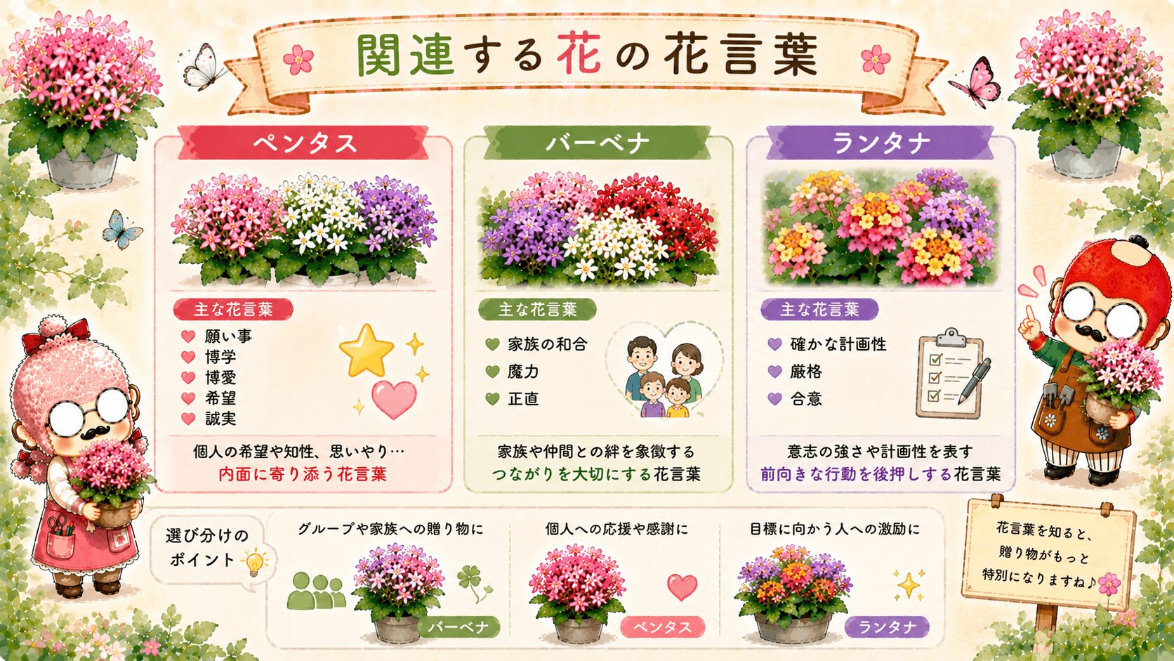 ペンタスの花言葉に関連する花