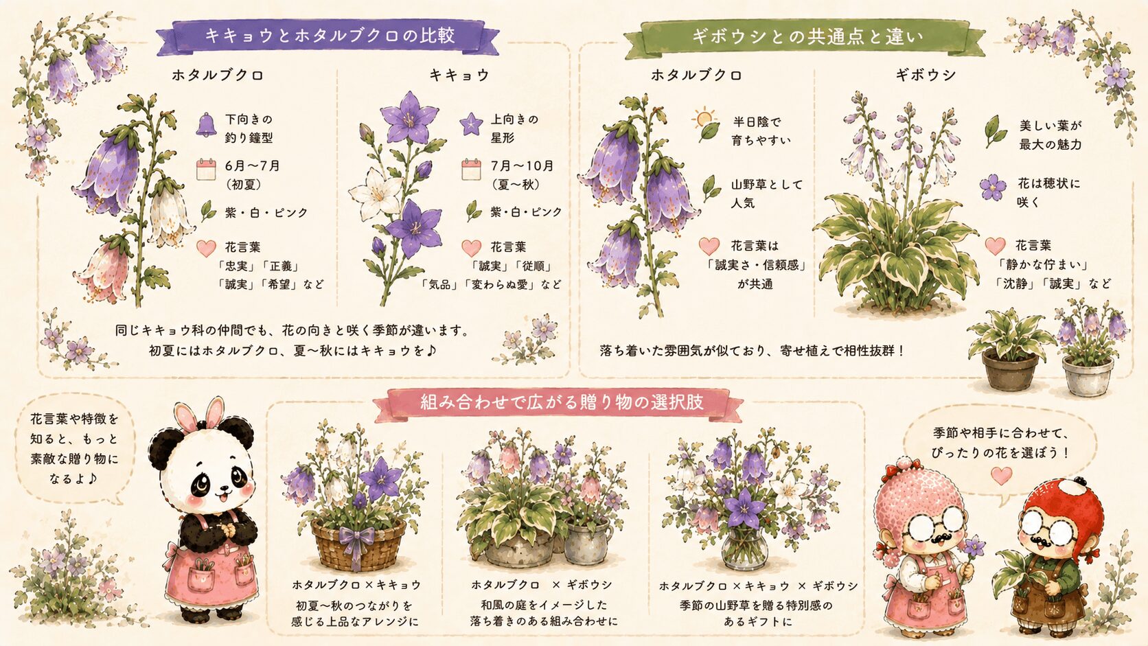 ホタルブクロの花言葉に関連する花