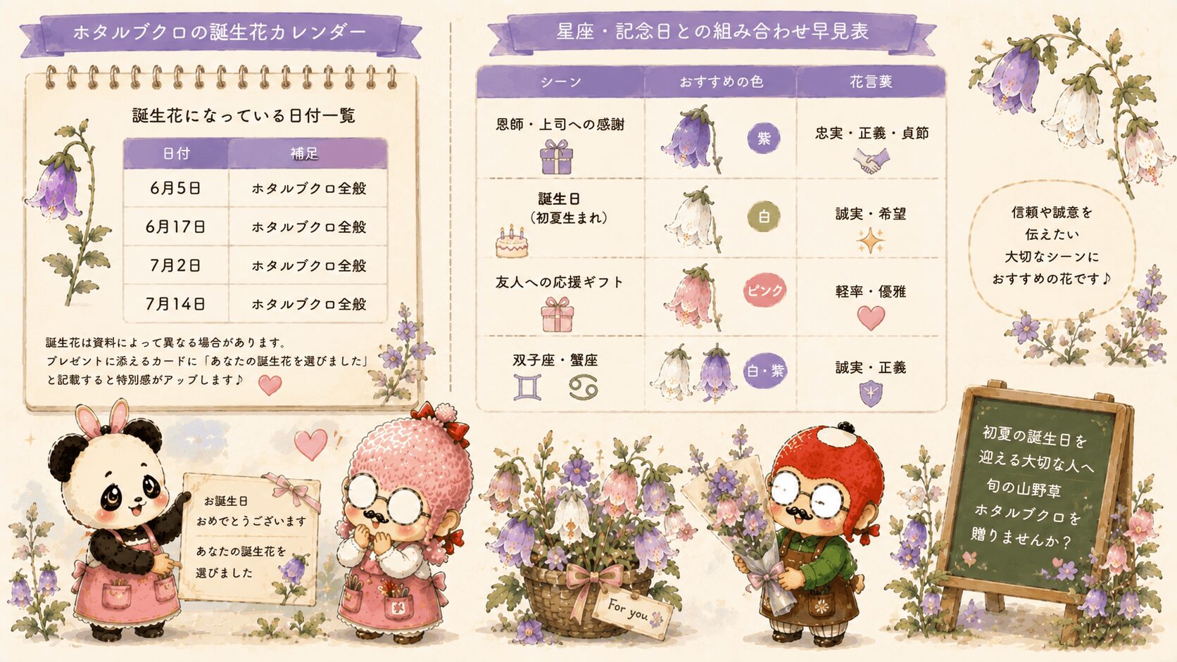 ホタルブクロの誕生花