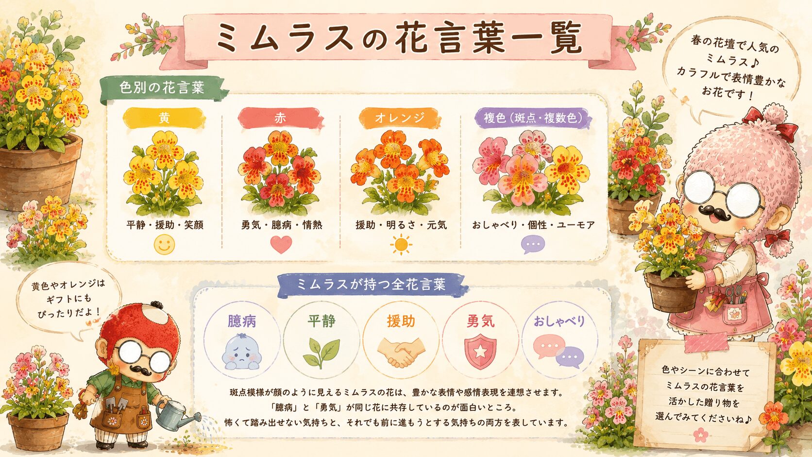 ミムラスの花言葉一覧