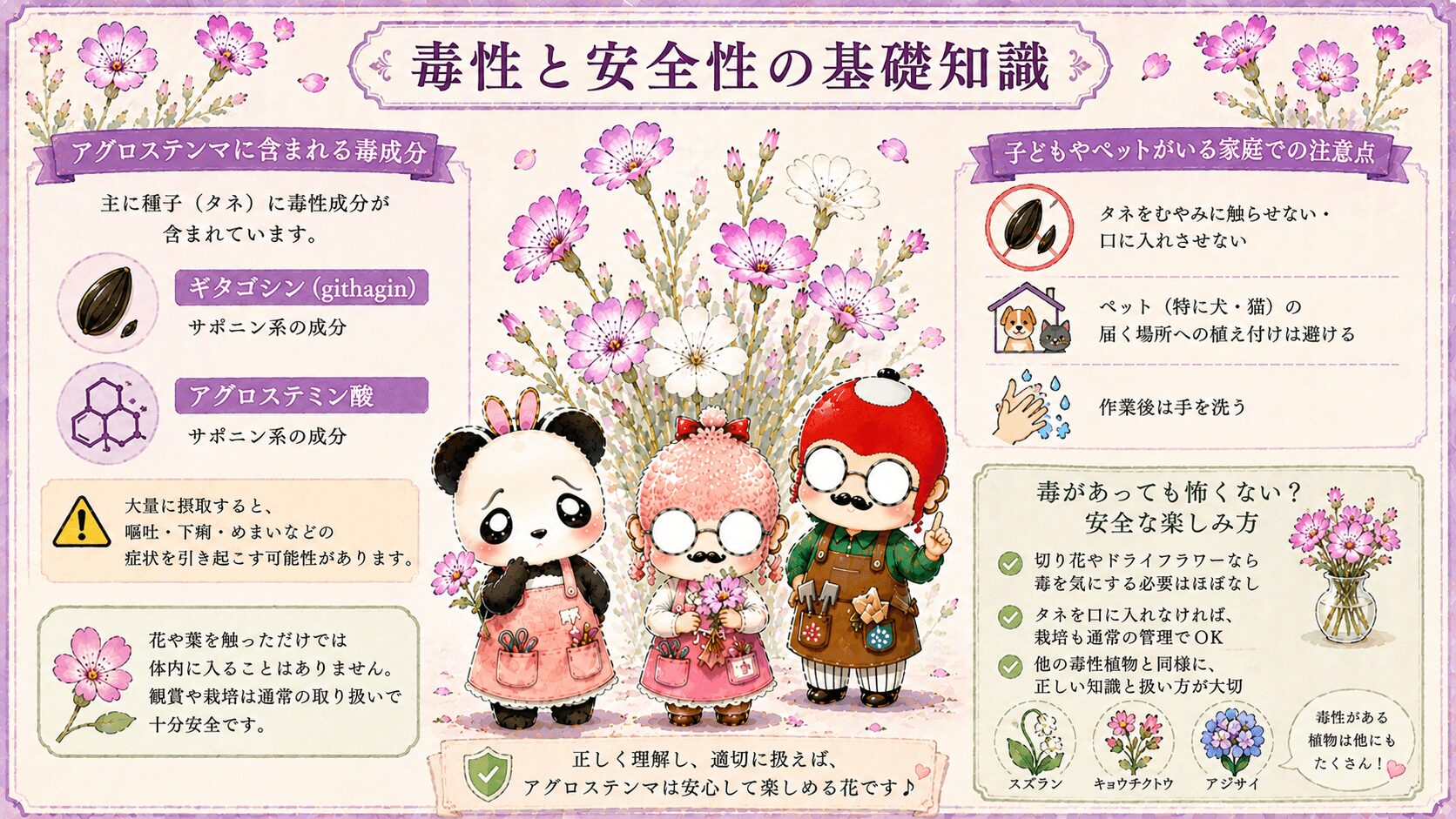 アグロステンマの安全な取り扱いガイド