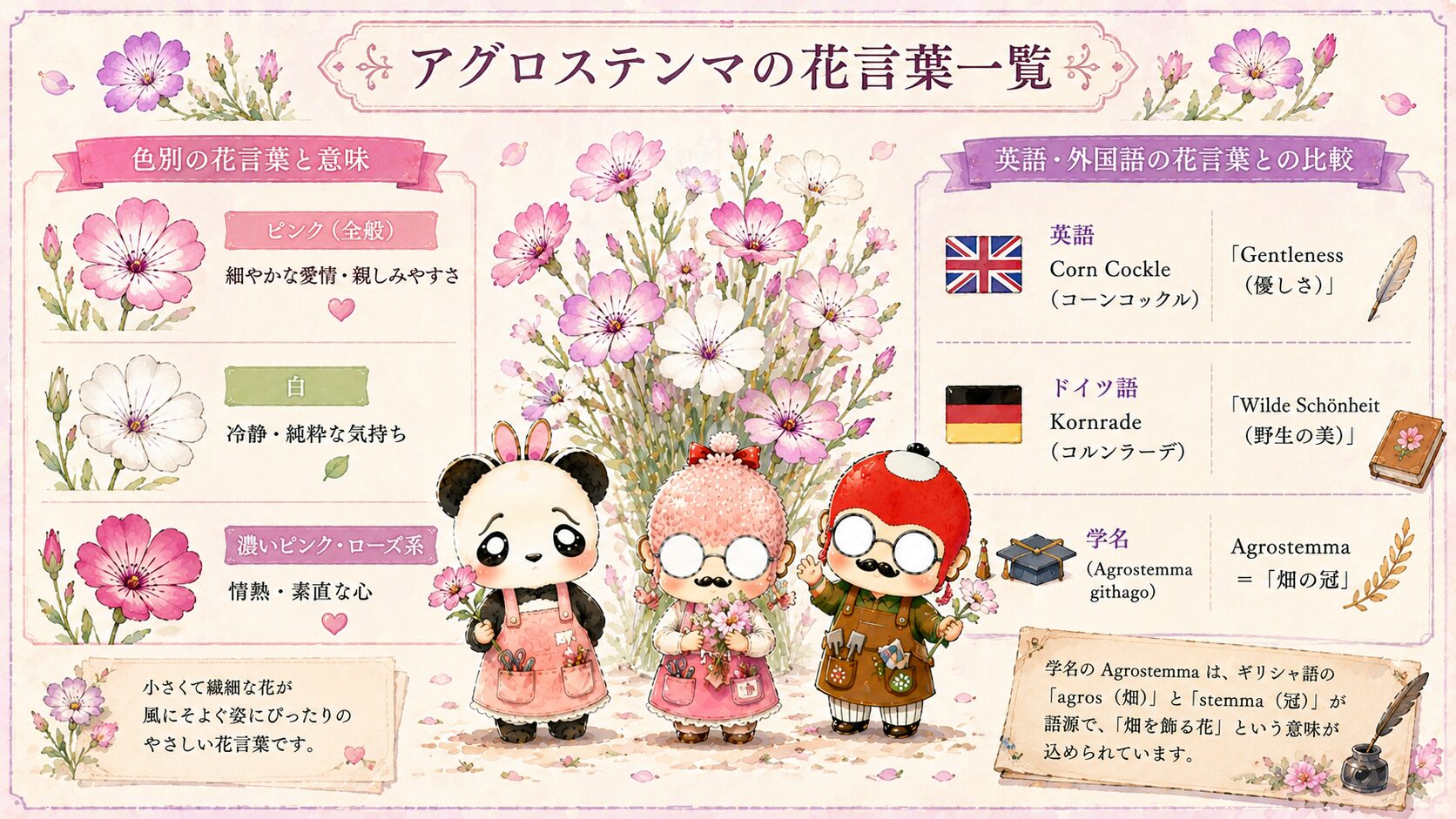 アグロステンマの花言葉一覧