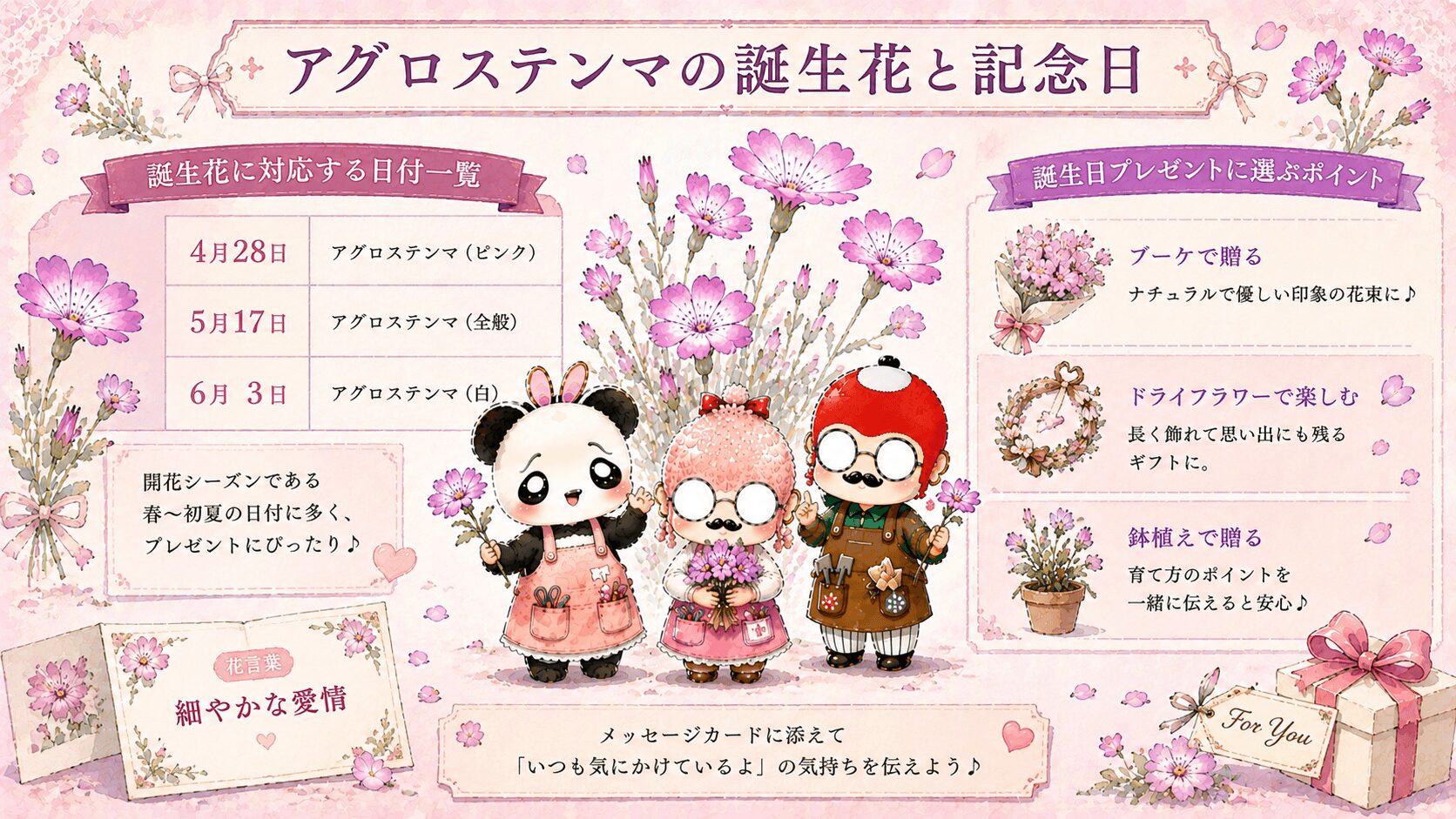 アグロステンマの誕生花