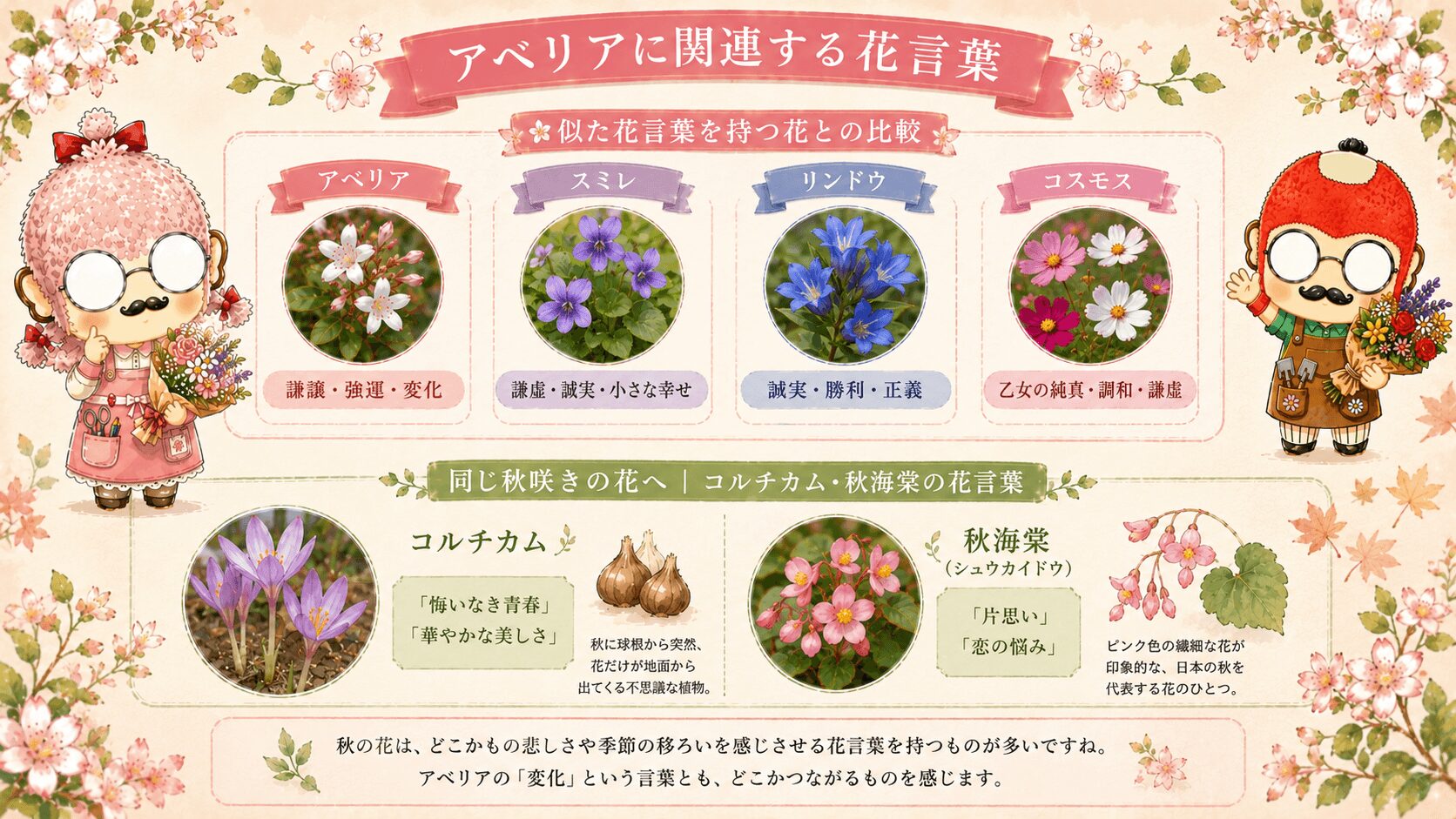 アベリアの花言葉に関連する花