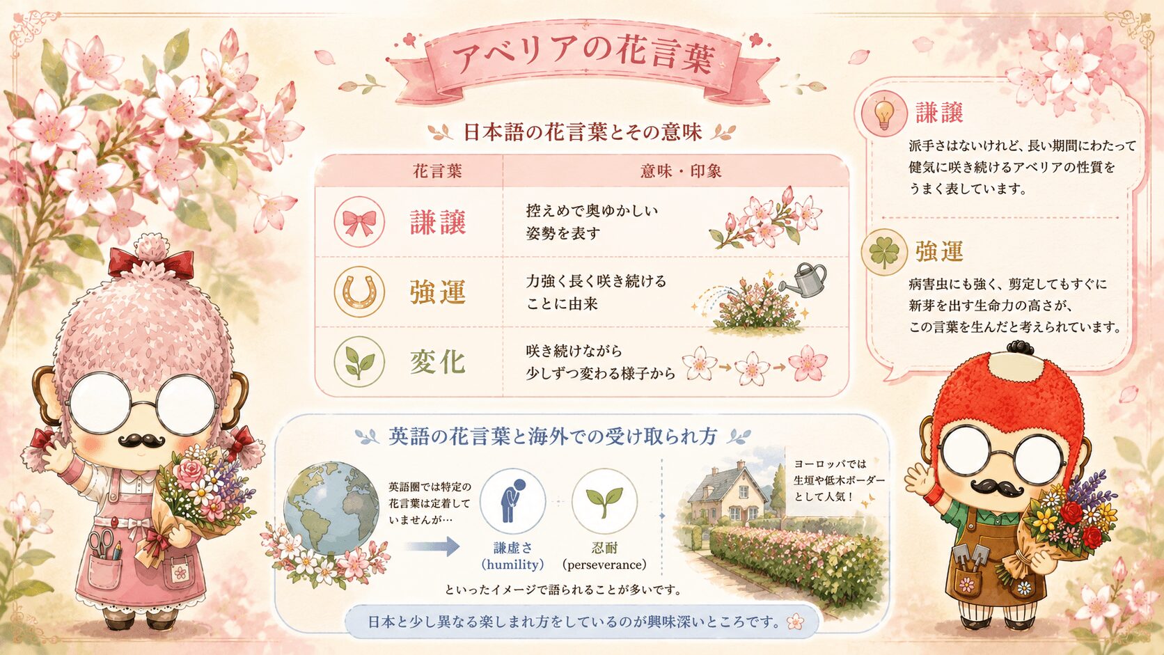アベリアの花言葉一覧
