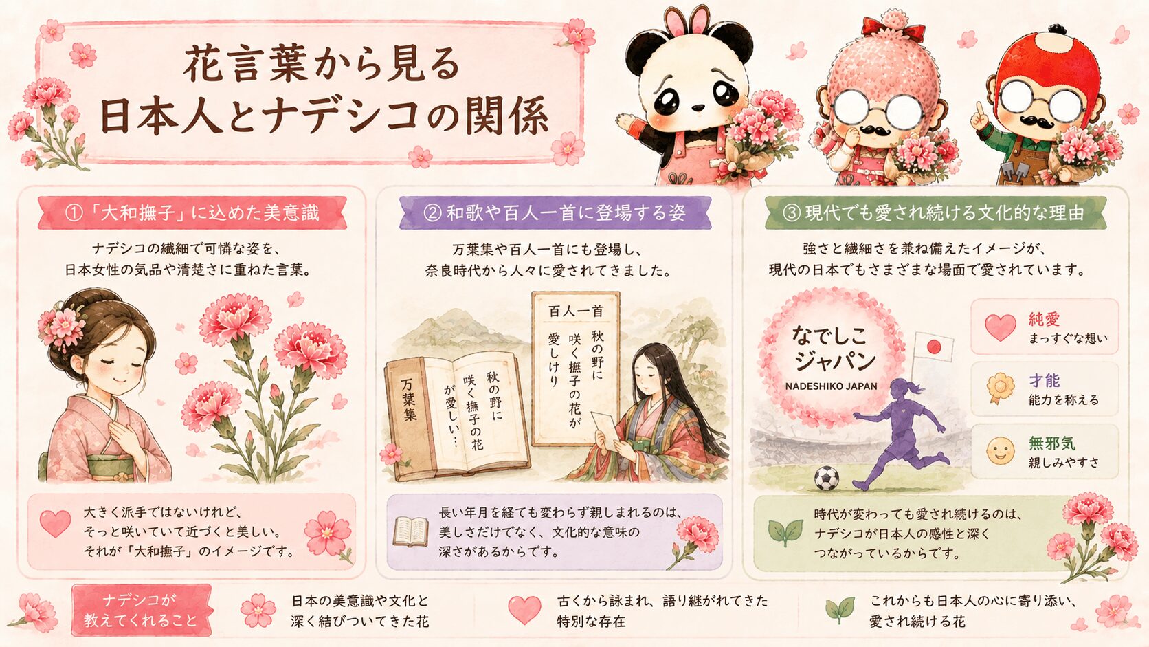 ナデシコと日本文化の絆
