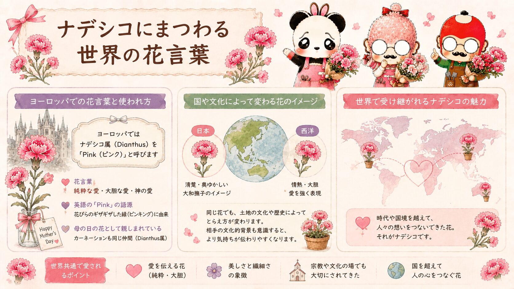 ナデシコにまつわる世界の花言葉