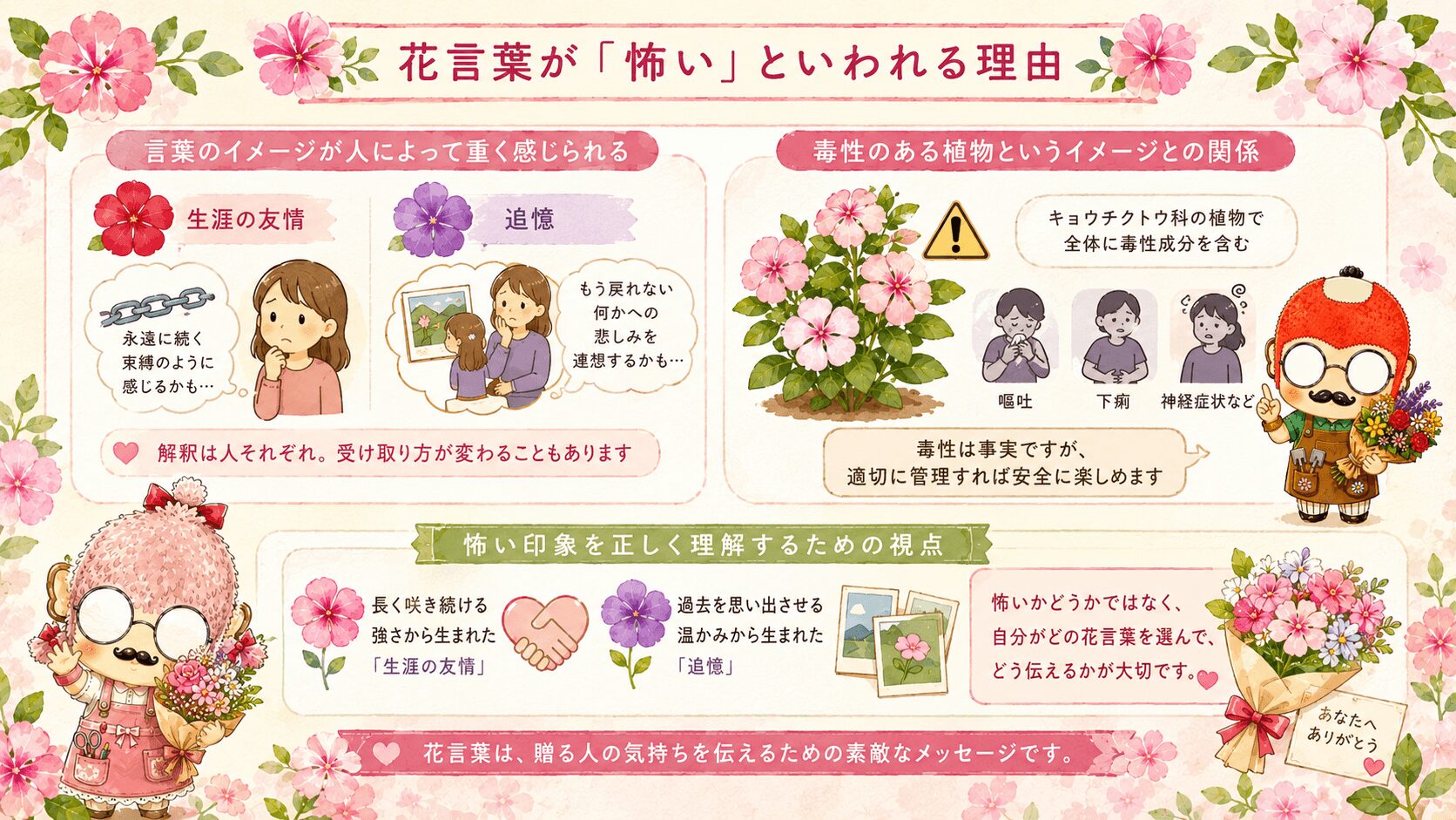 ニチニチソウの花言葉は怖いのか
