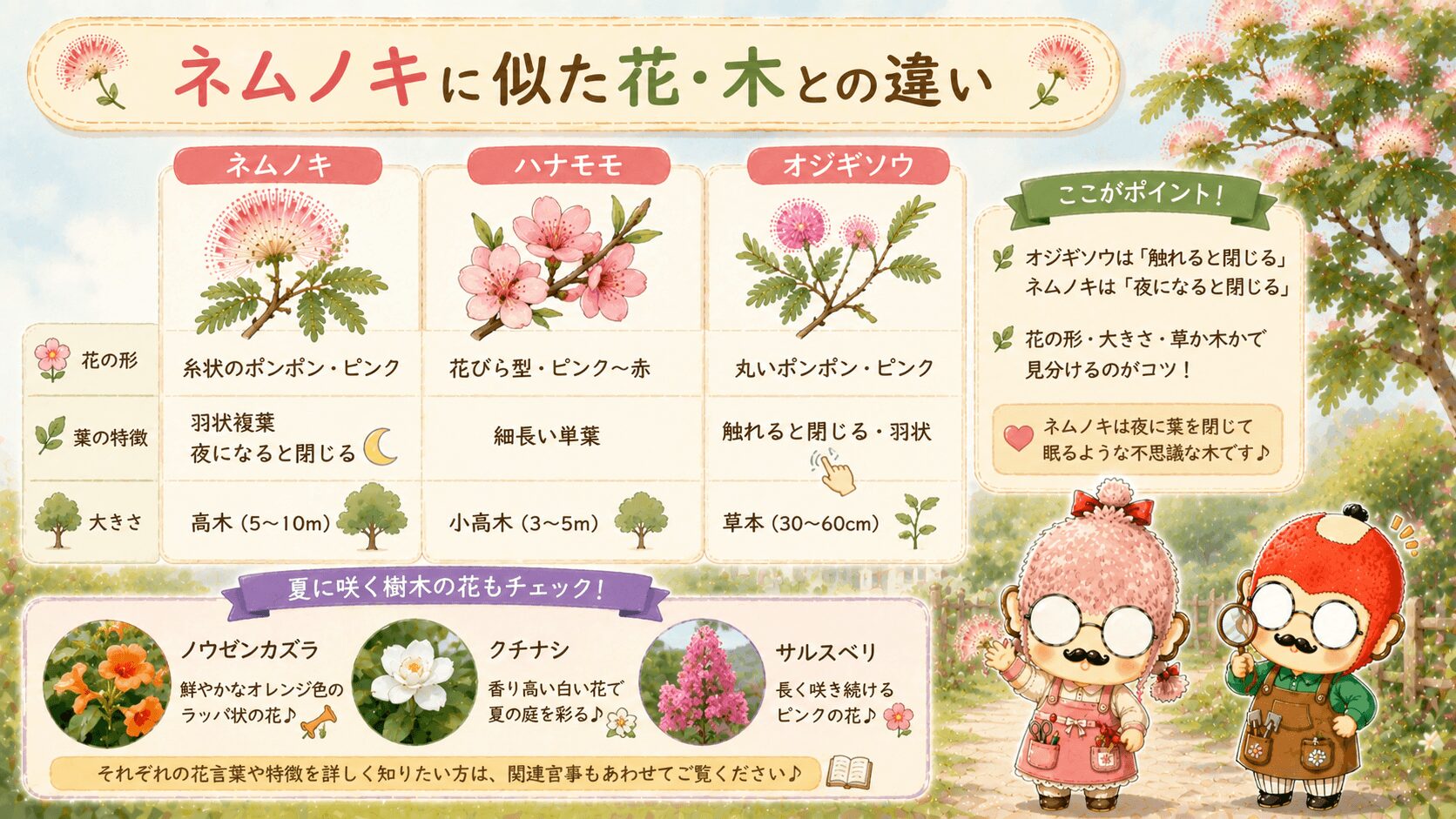 ネムノキと似た花々