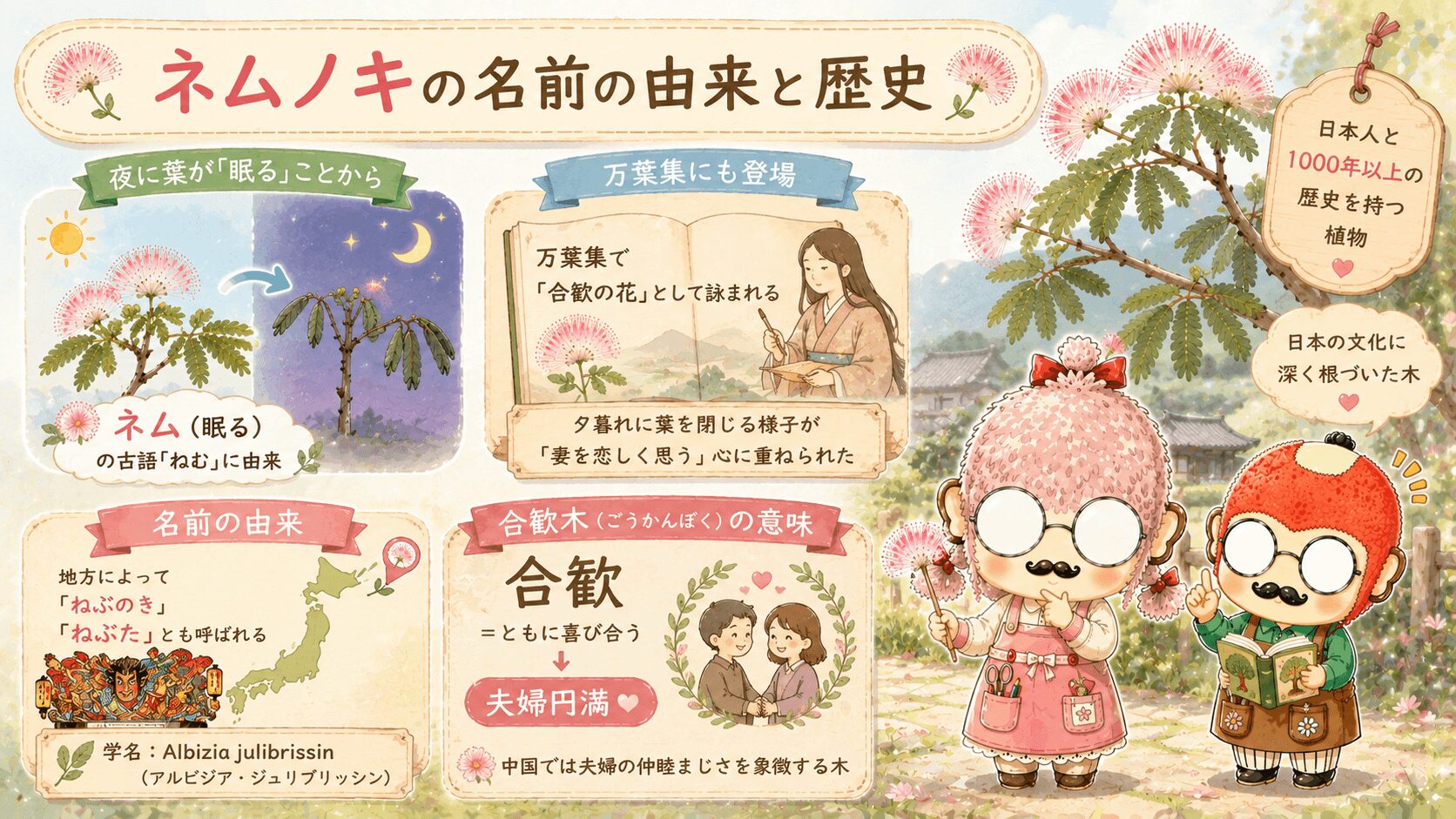 ネムノキの名前と歴史