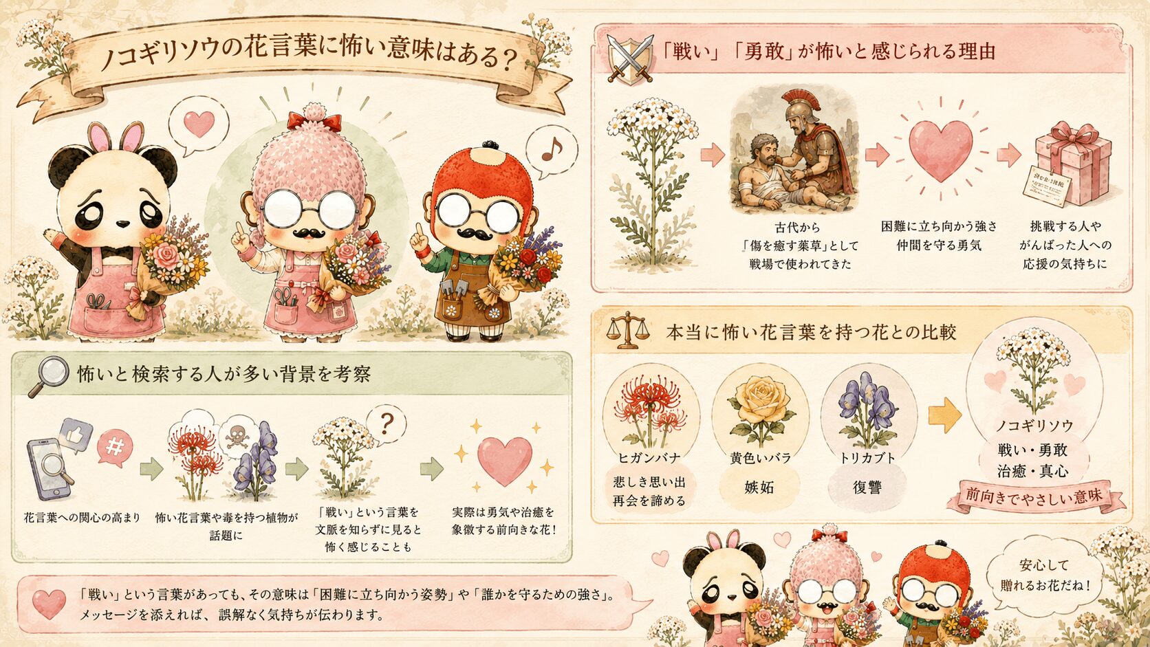 ノコギリソウの花言葉は怖いのか