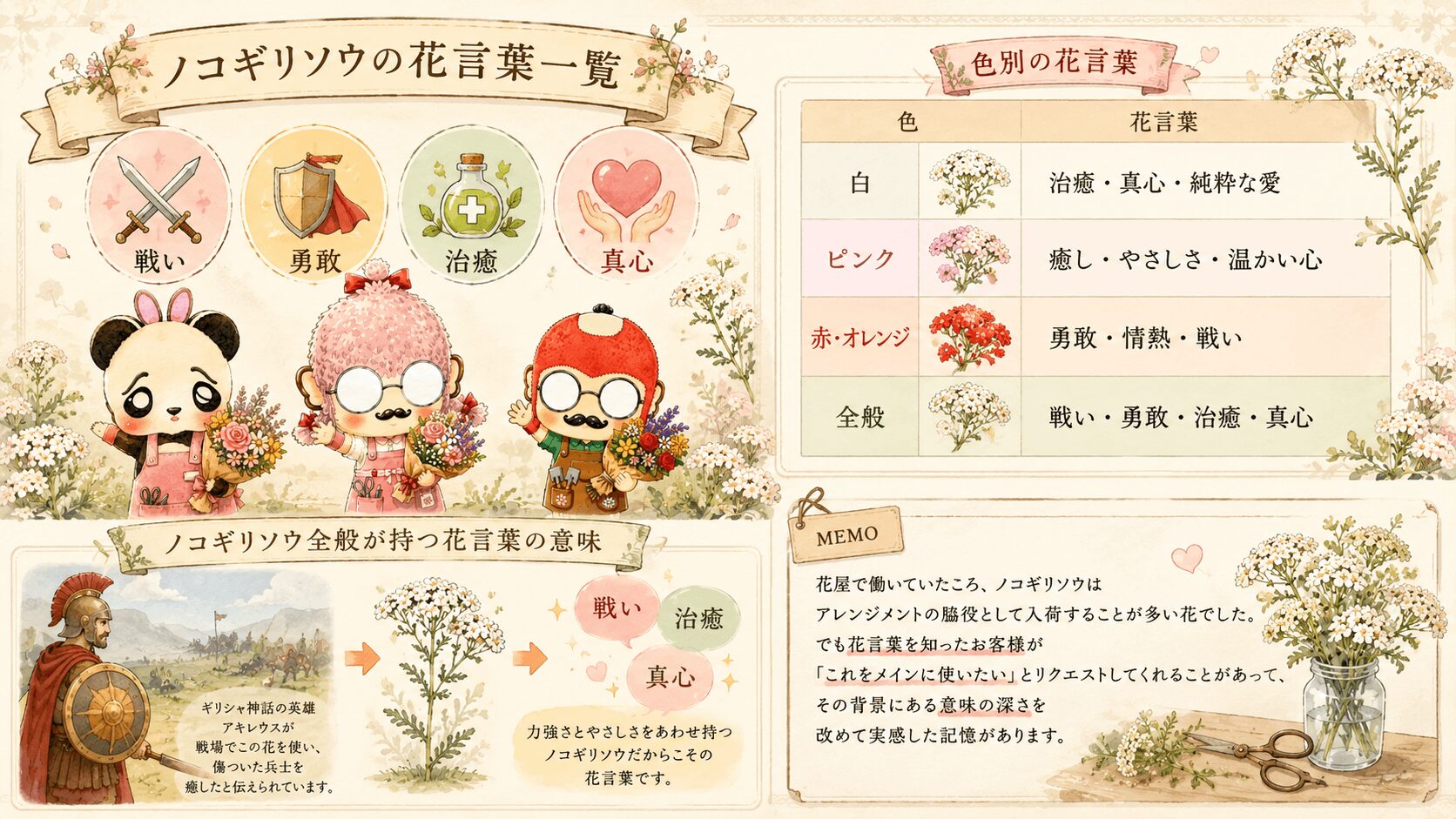 ノコギリソウの花言葉一覧
