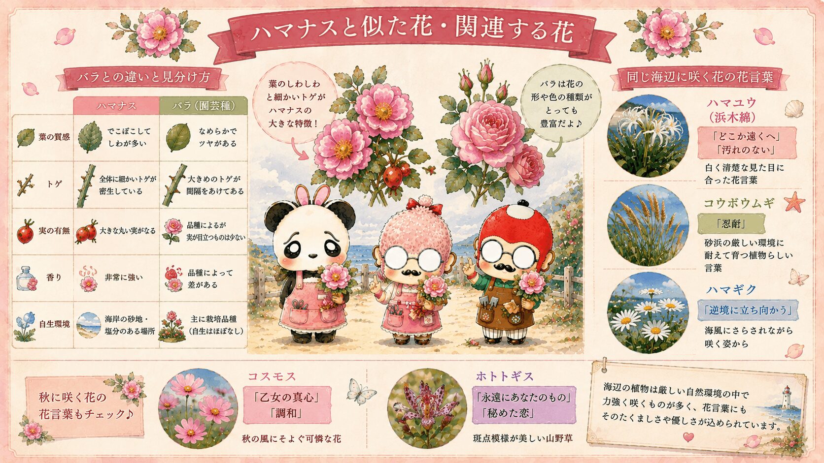 ハマナスと似た花