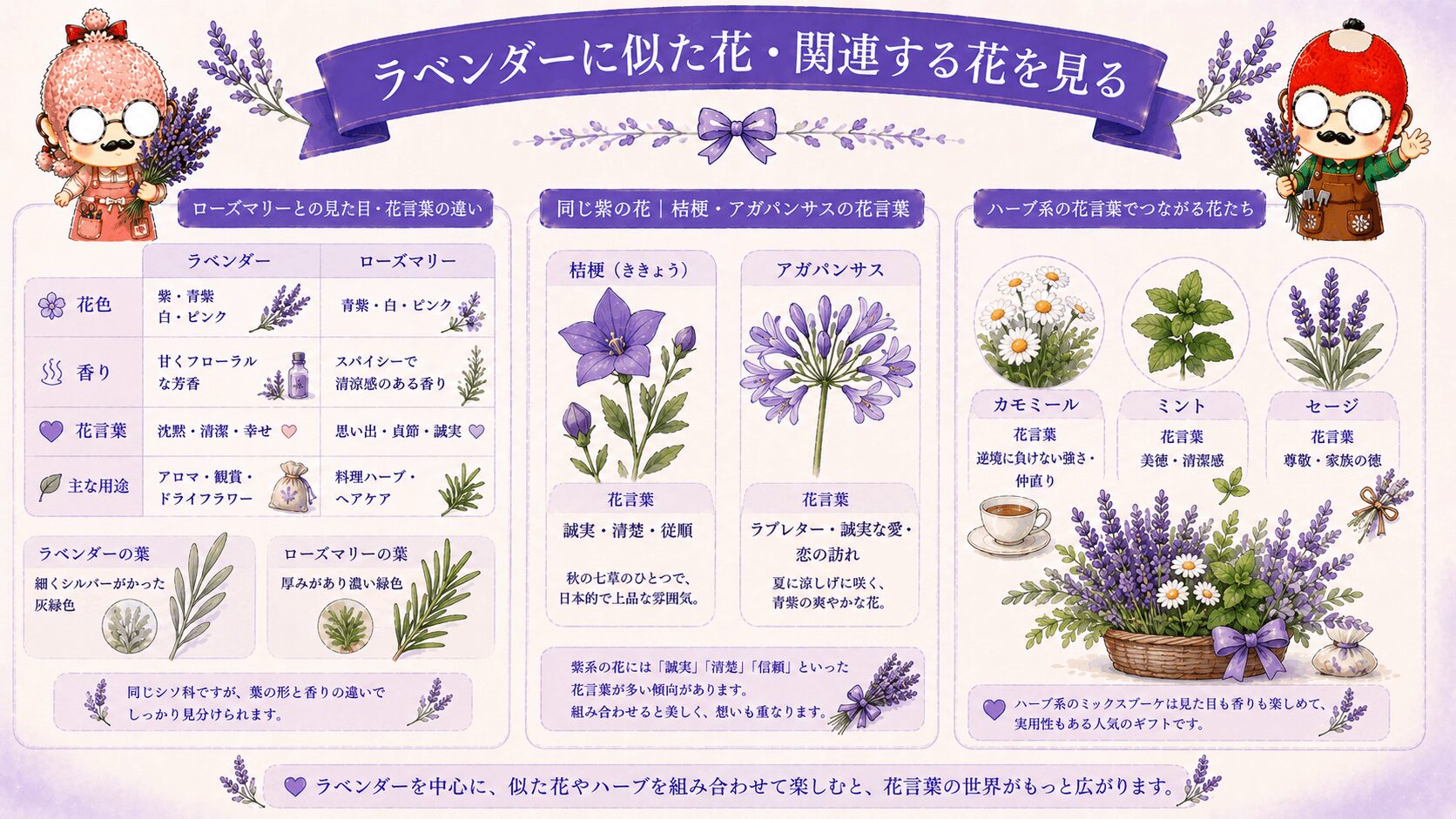 ラベンダーの花言葉に似た花