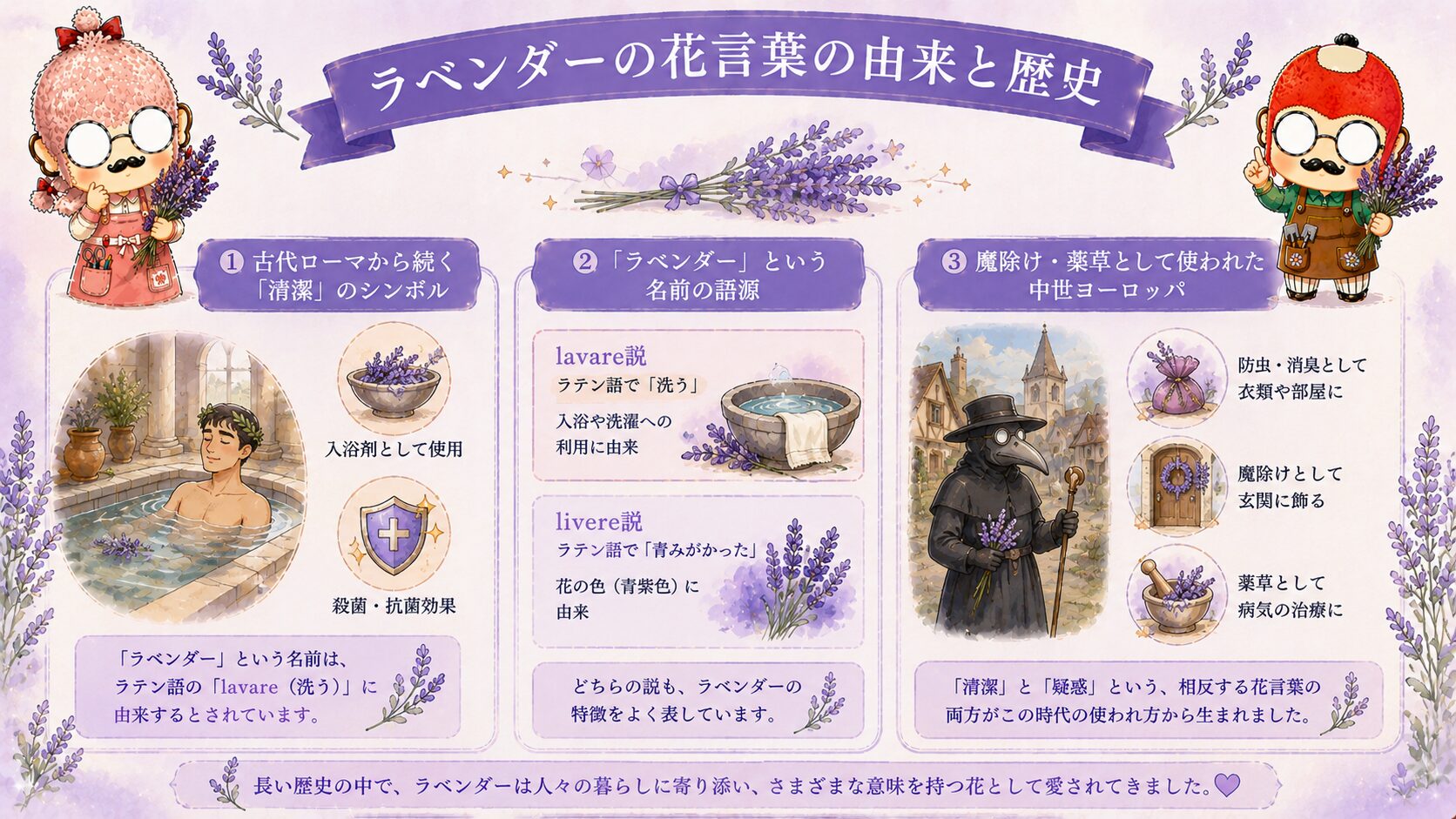 ラベンダーの花言葉の由来