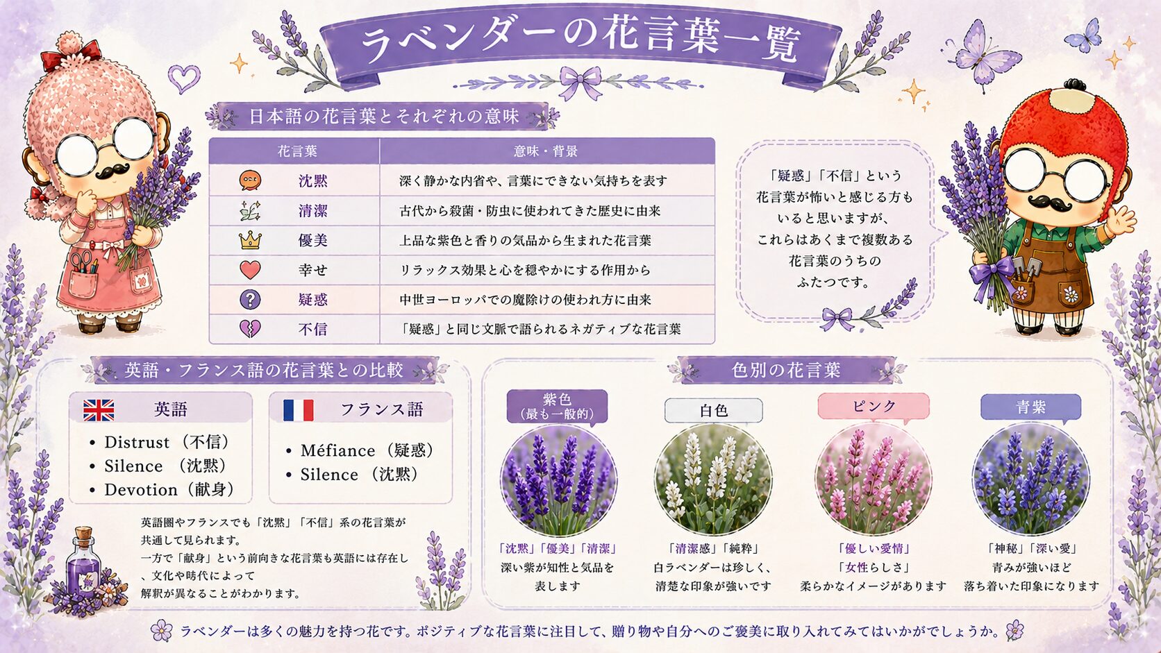ラベンダーの花言葉一覧