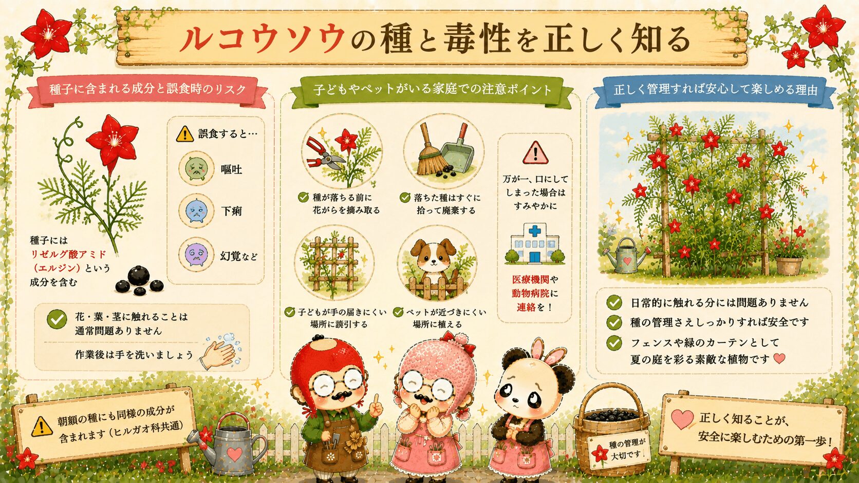 ルコウソウの種と毒性