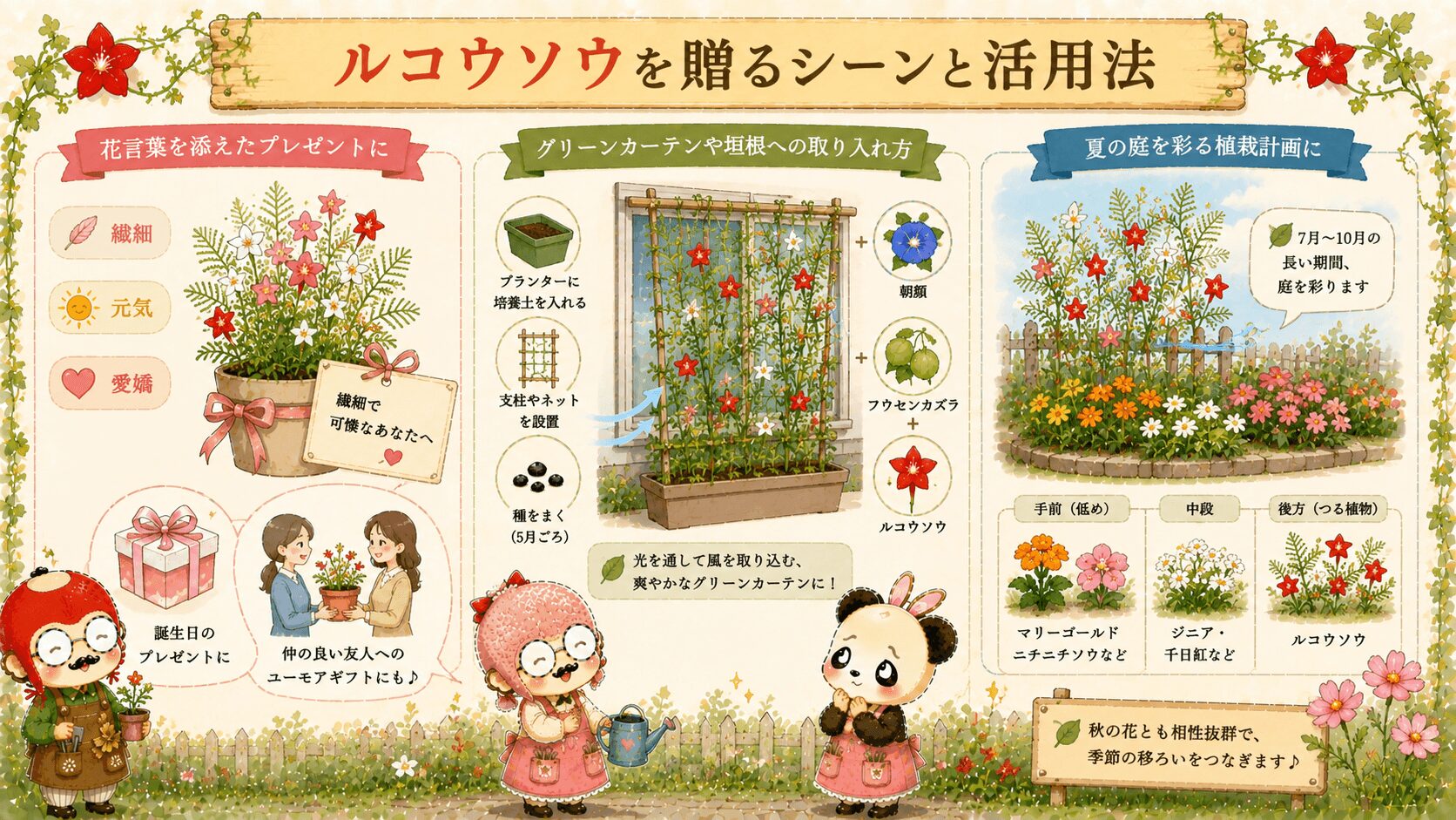 ルコウソウを贈るシーンと花言葉