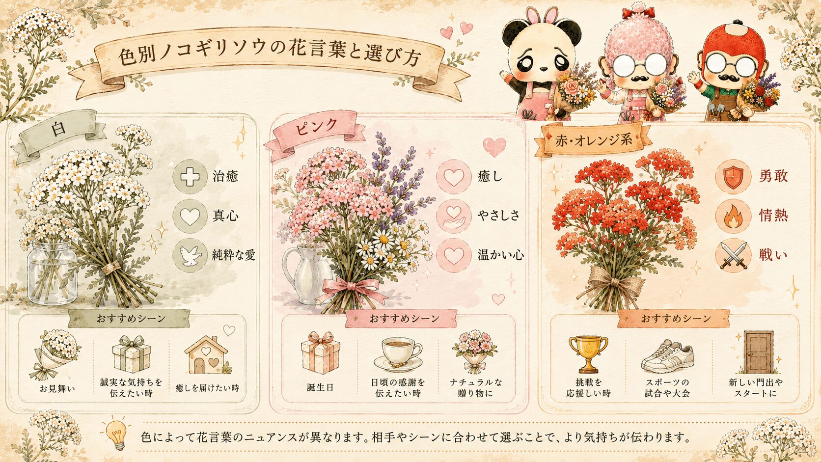 色別ノコギリソウの花言葉