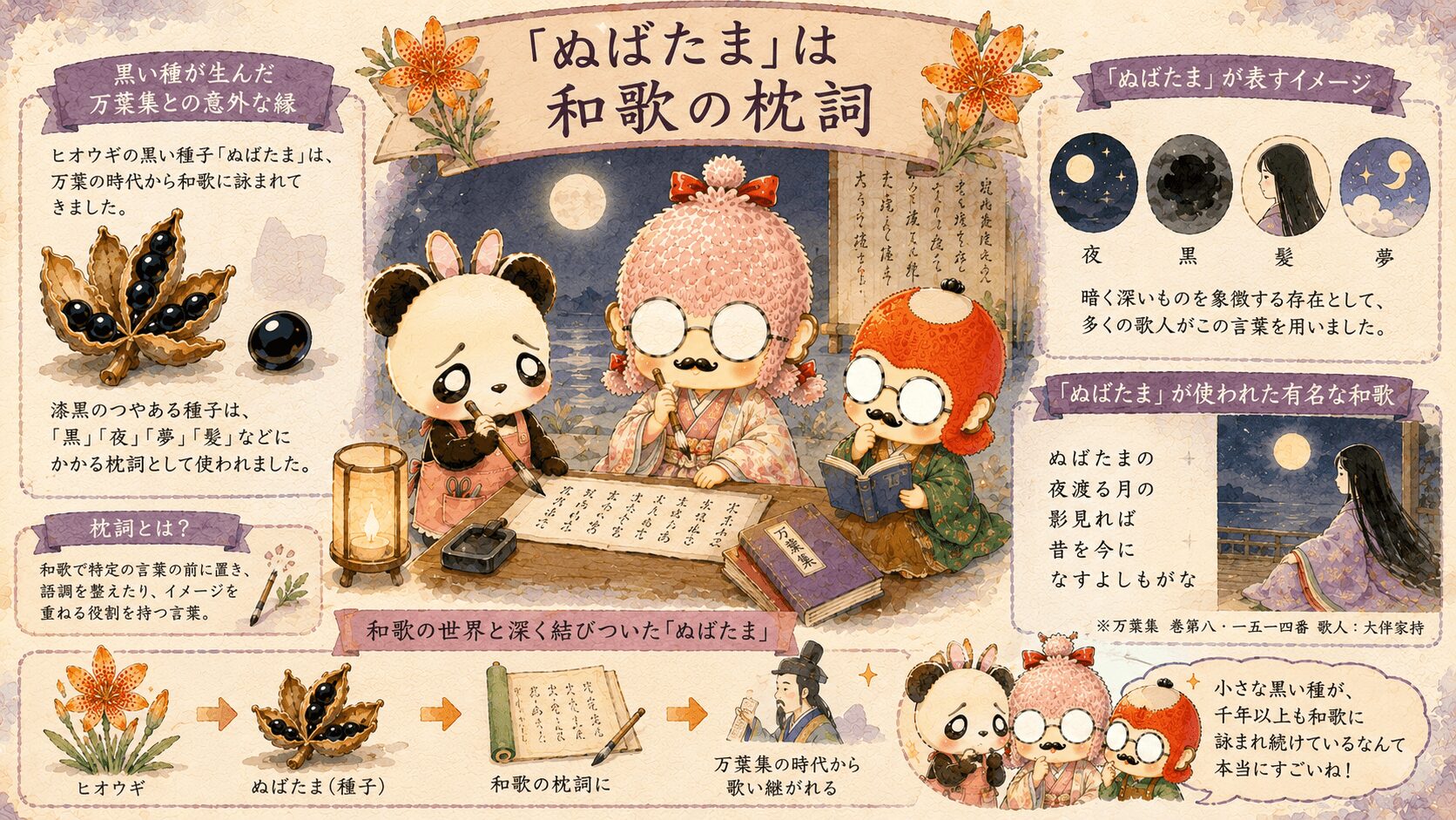 ぬばたまとヒオウギ