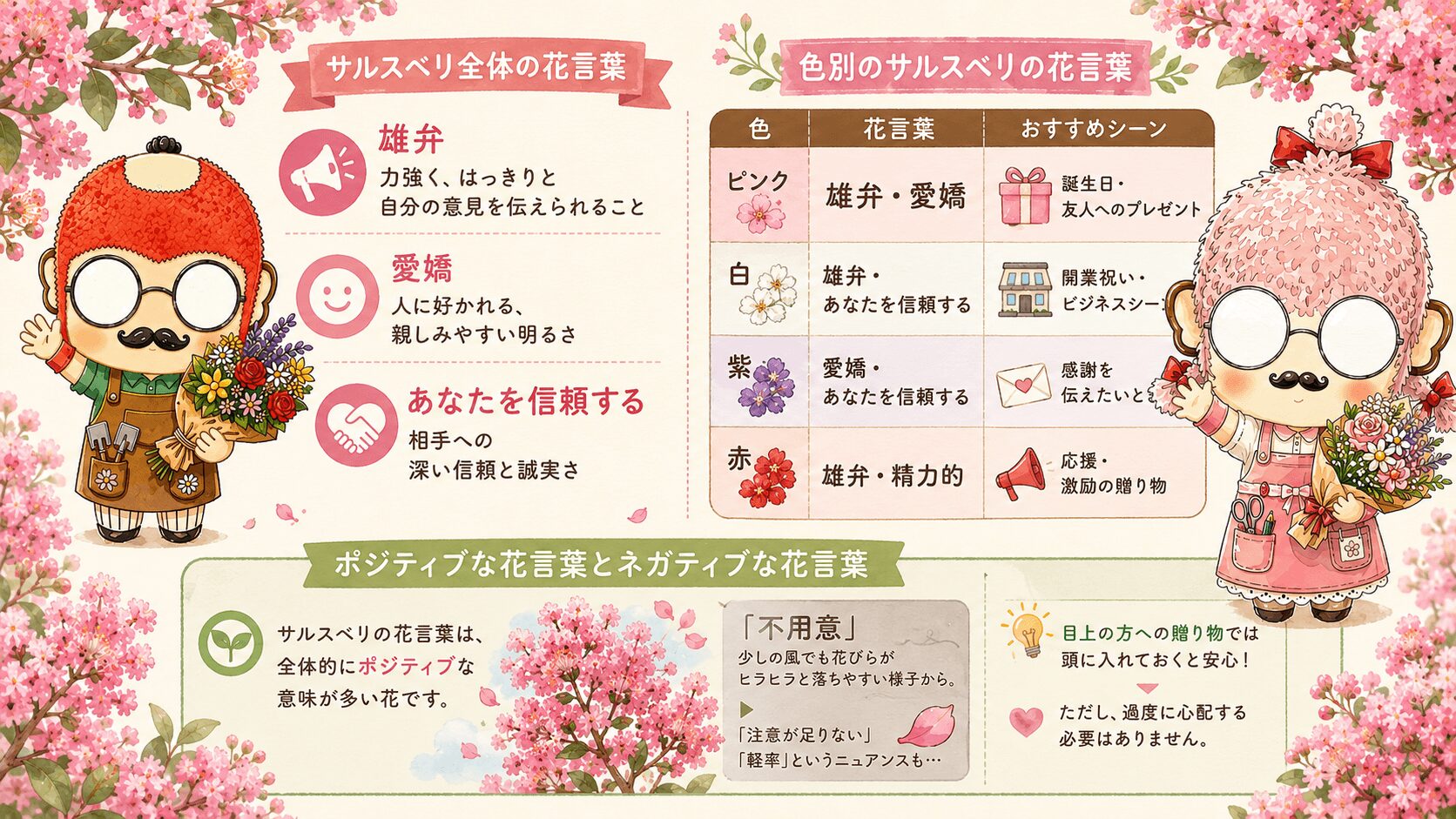 サルスベリの全体の花言葉