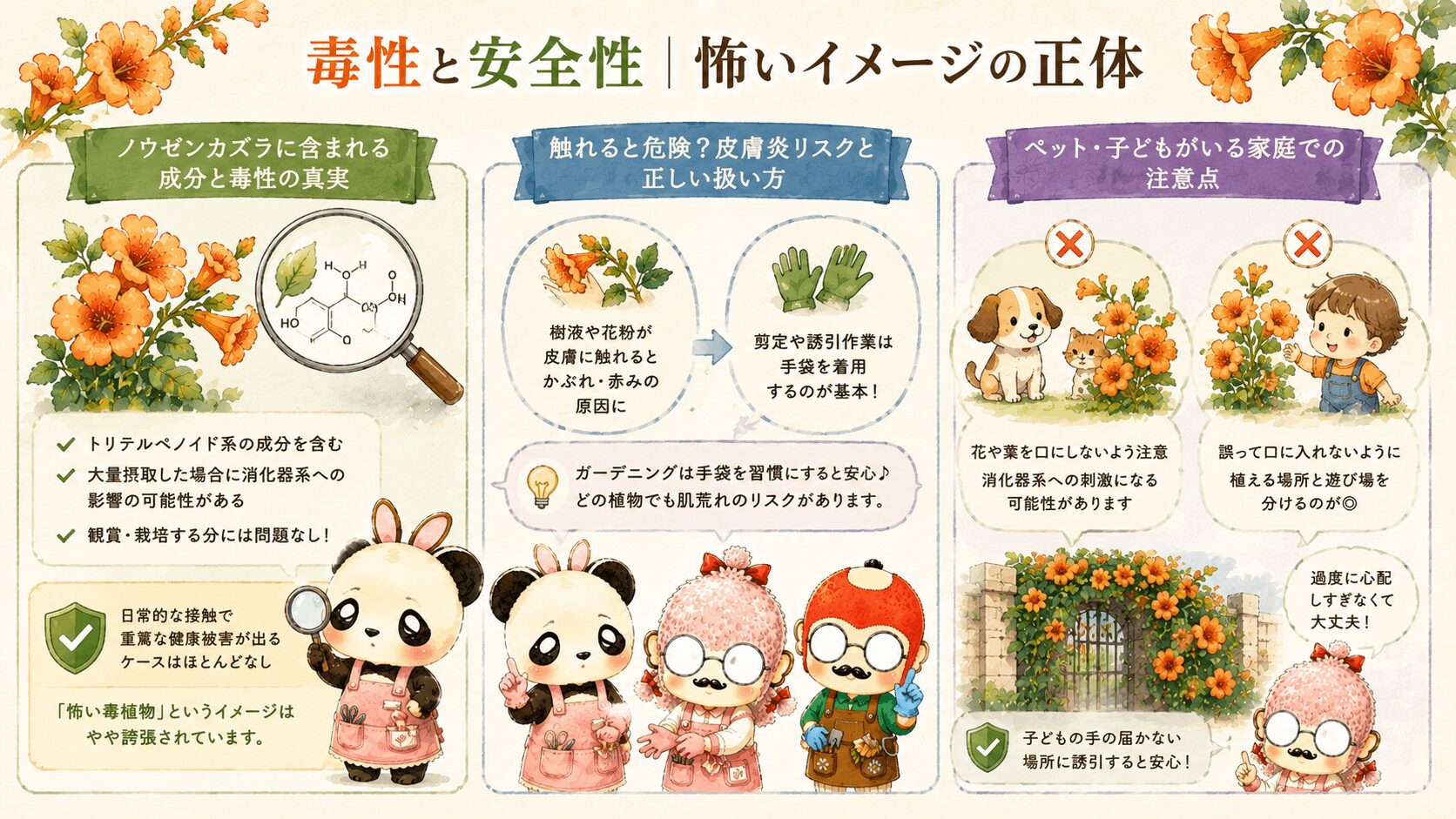 ノウゼンカズラの毒性と安全性
