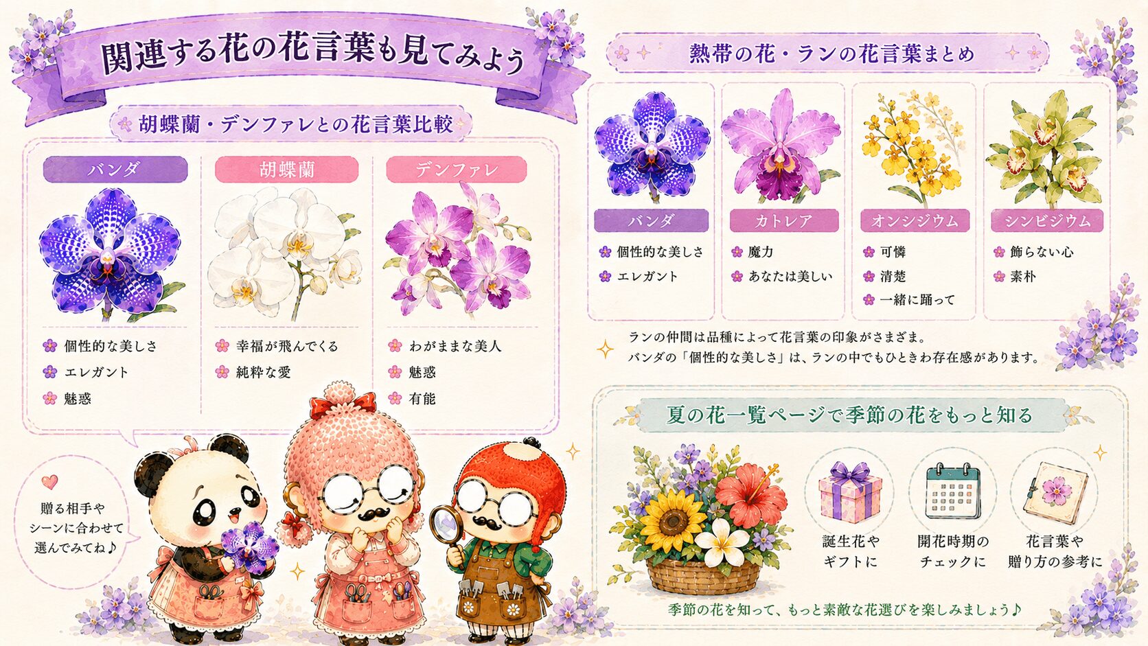 バンダの花言葉に関連する花