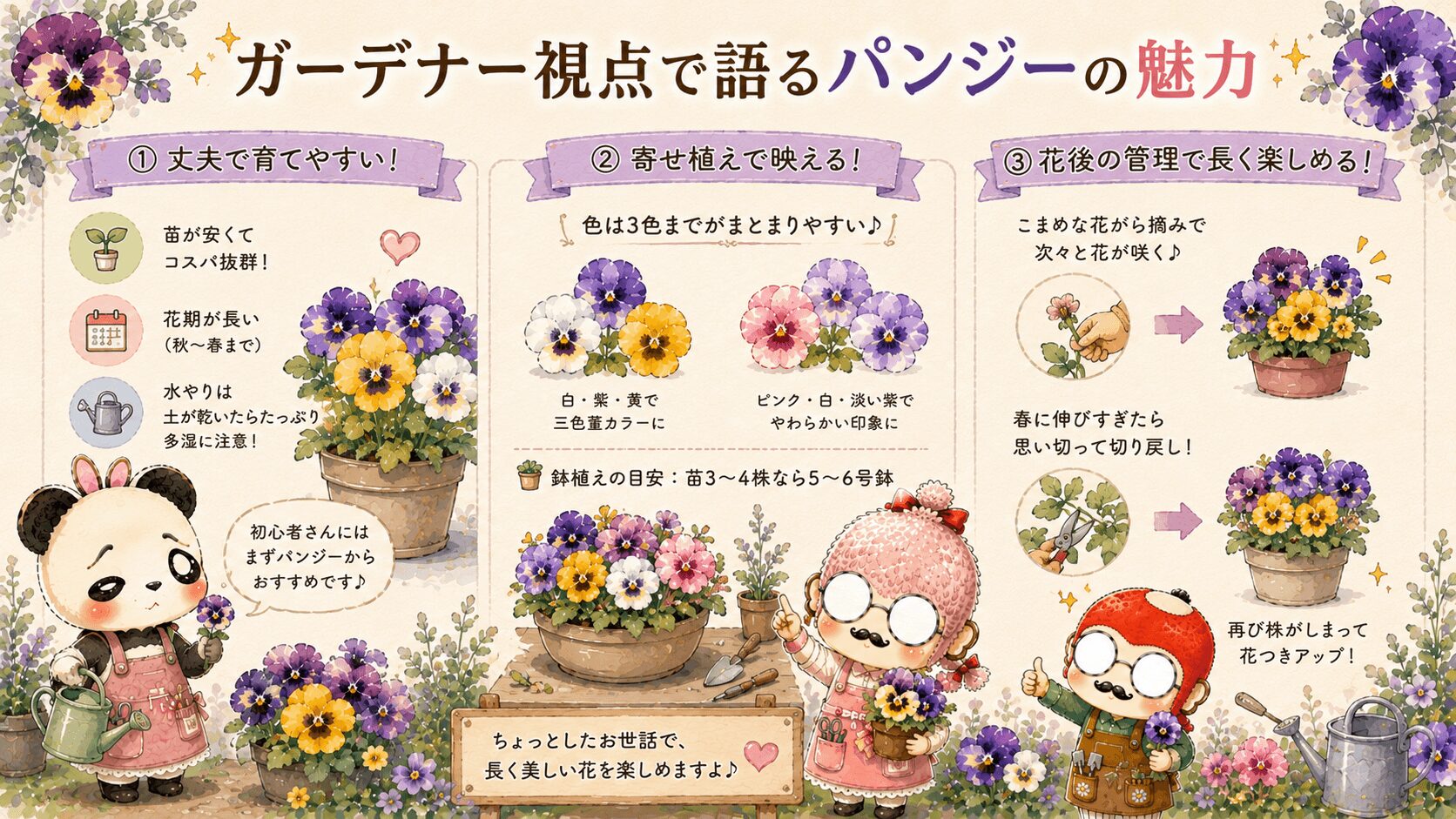 パンジーとガーデニング