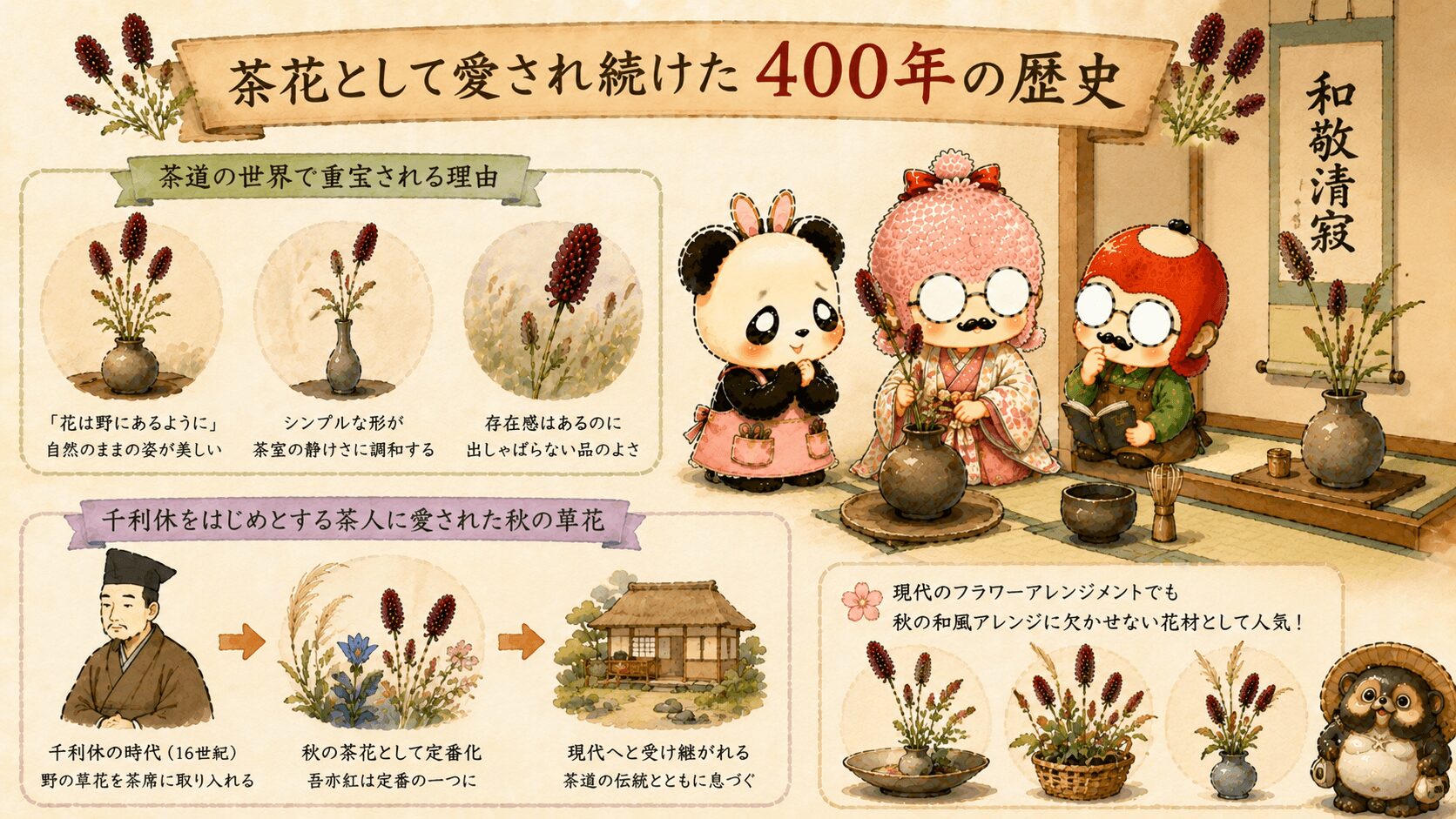 吾亦紅と茶花