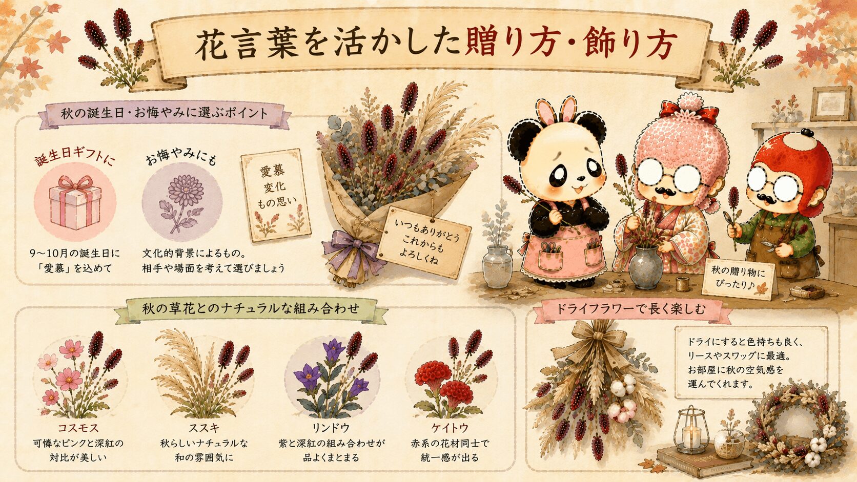 吾亦紅の花言葉を活かした贈り方