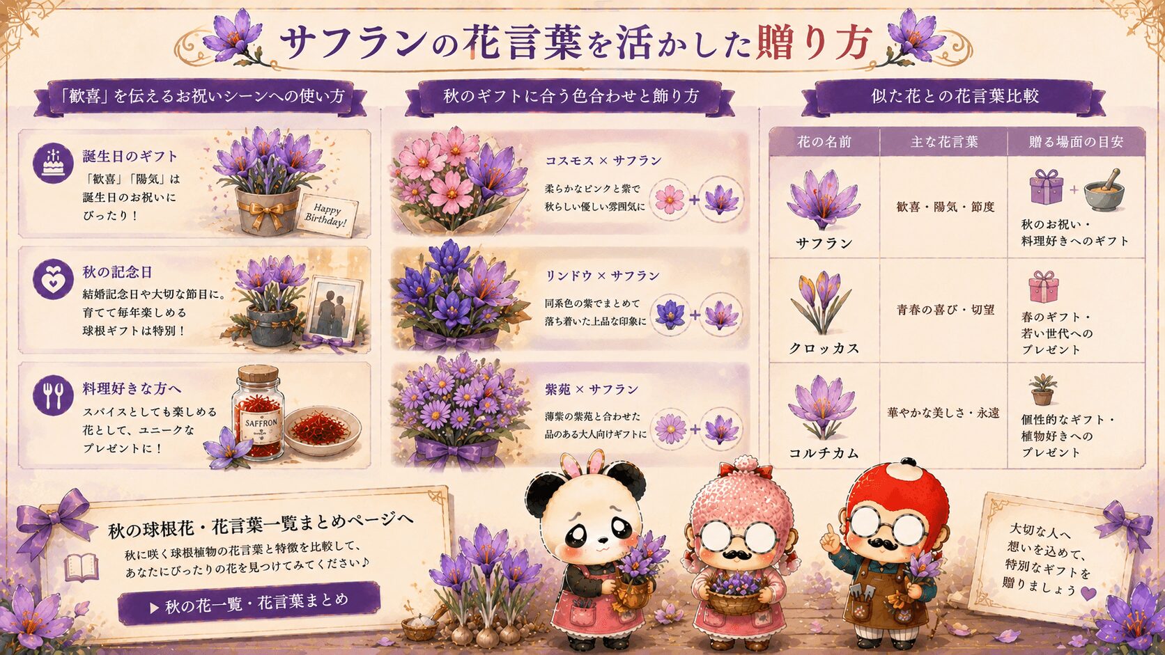 サフランの花言葉を活かした贈り方