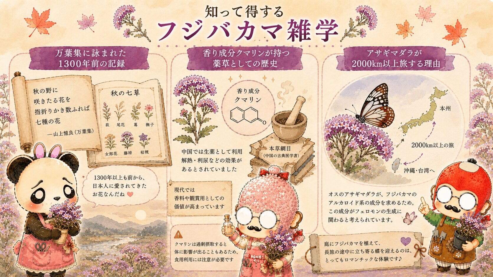 フジバカマの雑学