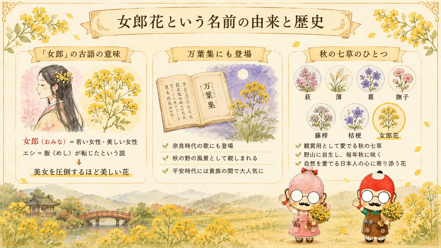 女郎花の名前の由来