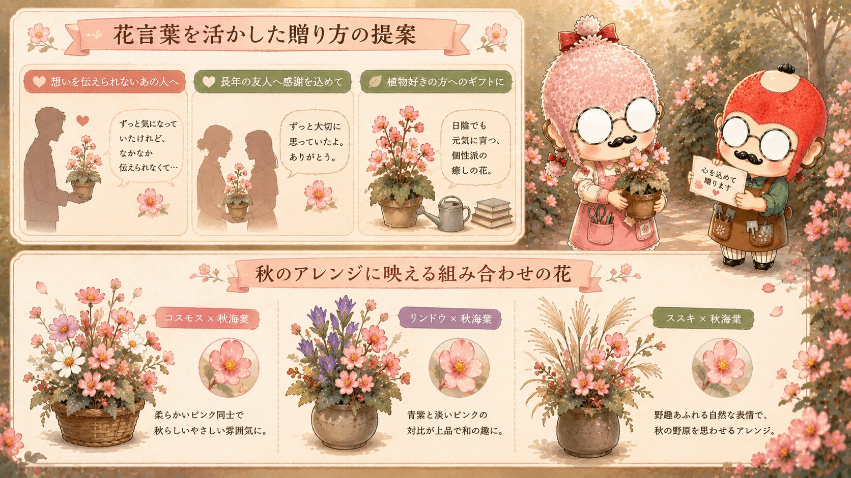 秋海棠の花言葉を活かした贈り方
