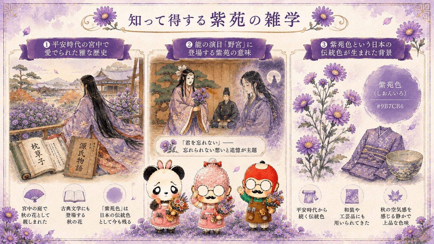 紫苑の雑学