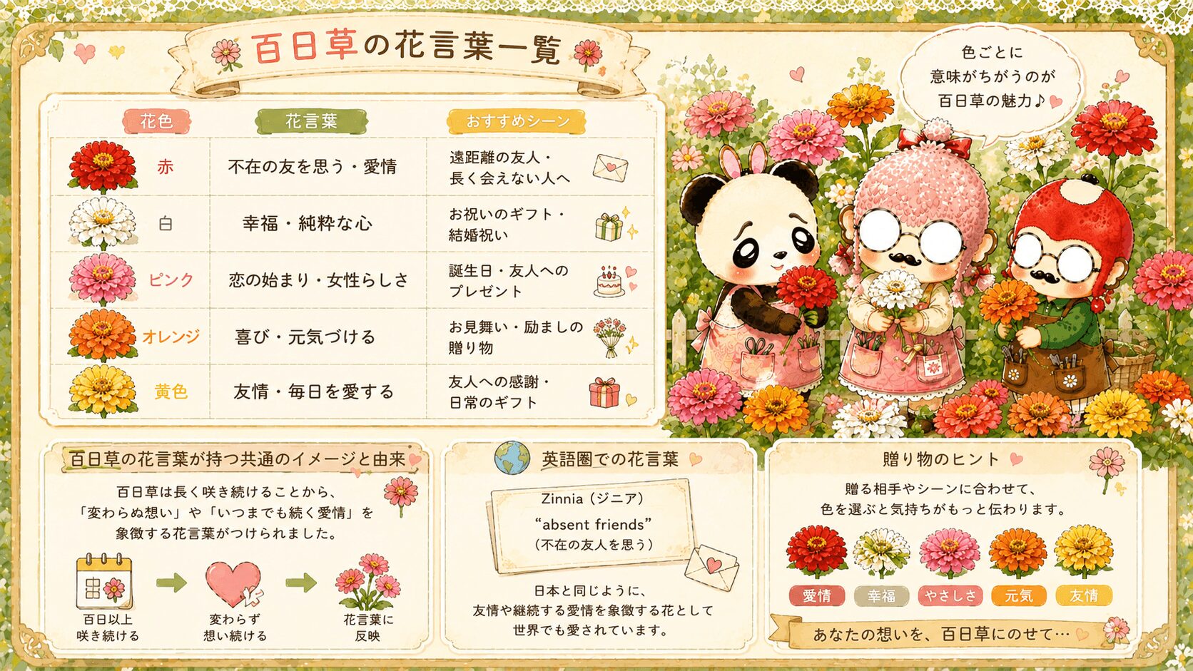 百日草の花言葉一覧