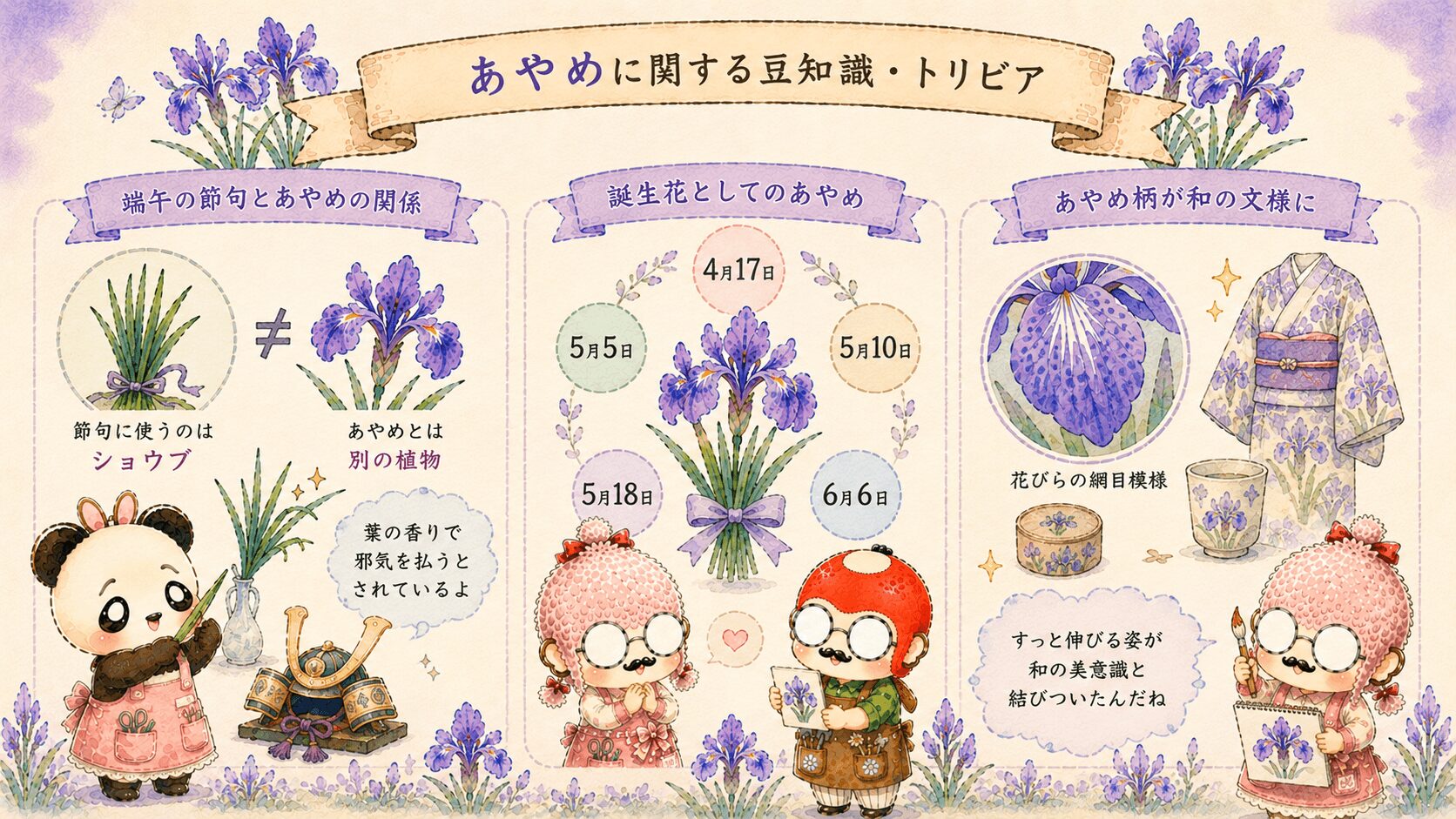 あやめの豆知識