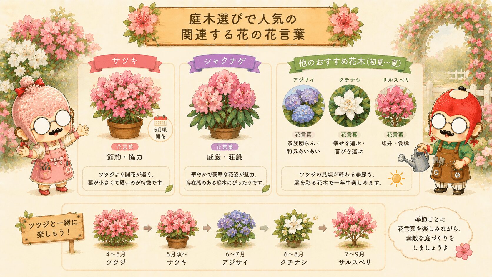 ツツジの花言葉と庭木