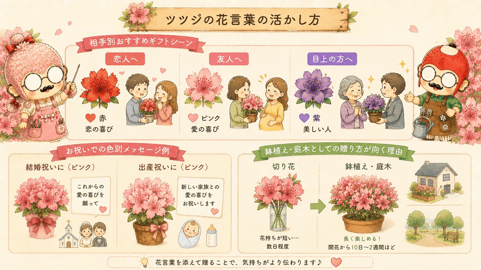 ツツジの花言葉の活かし方