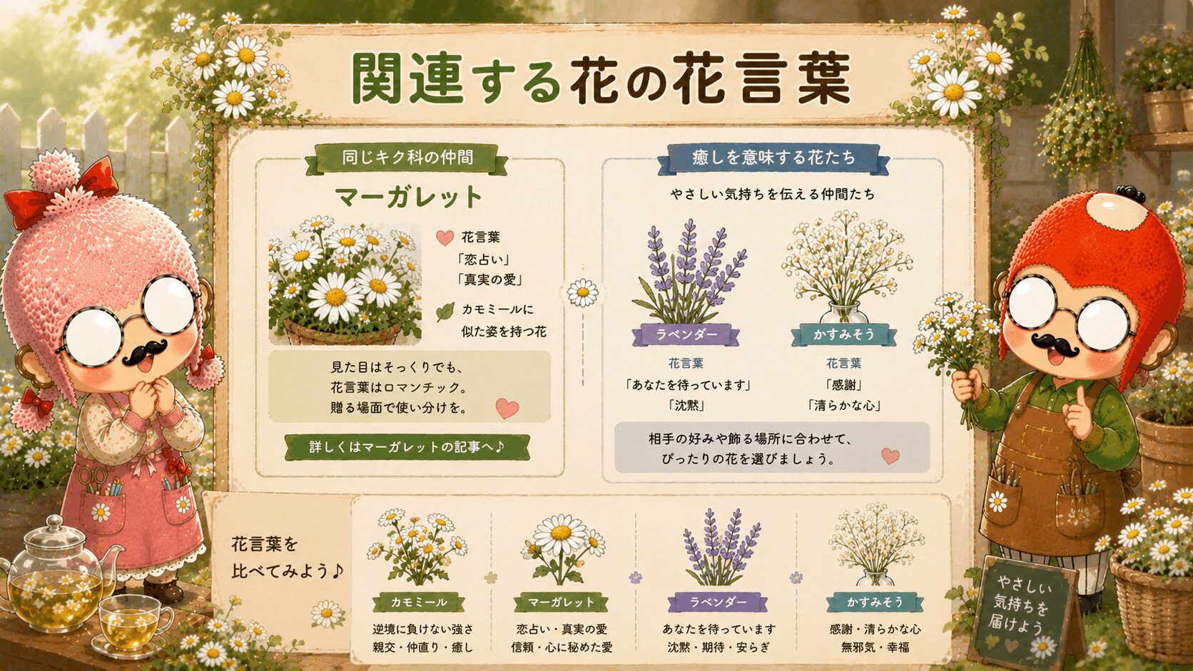カモミールと関連する花の花言葉