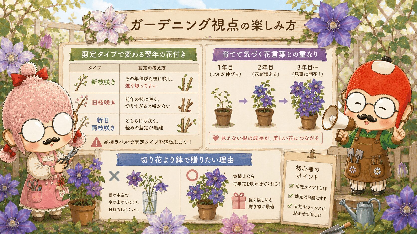 クレマチスのガーデニングでの楽しみ方