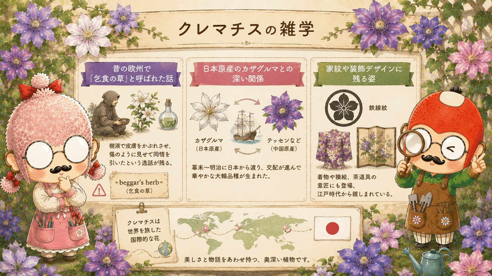 クレマチスの雑学