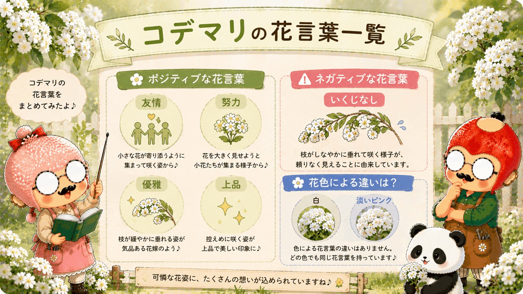 コデマリの花言葉一覧