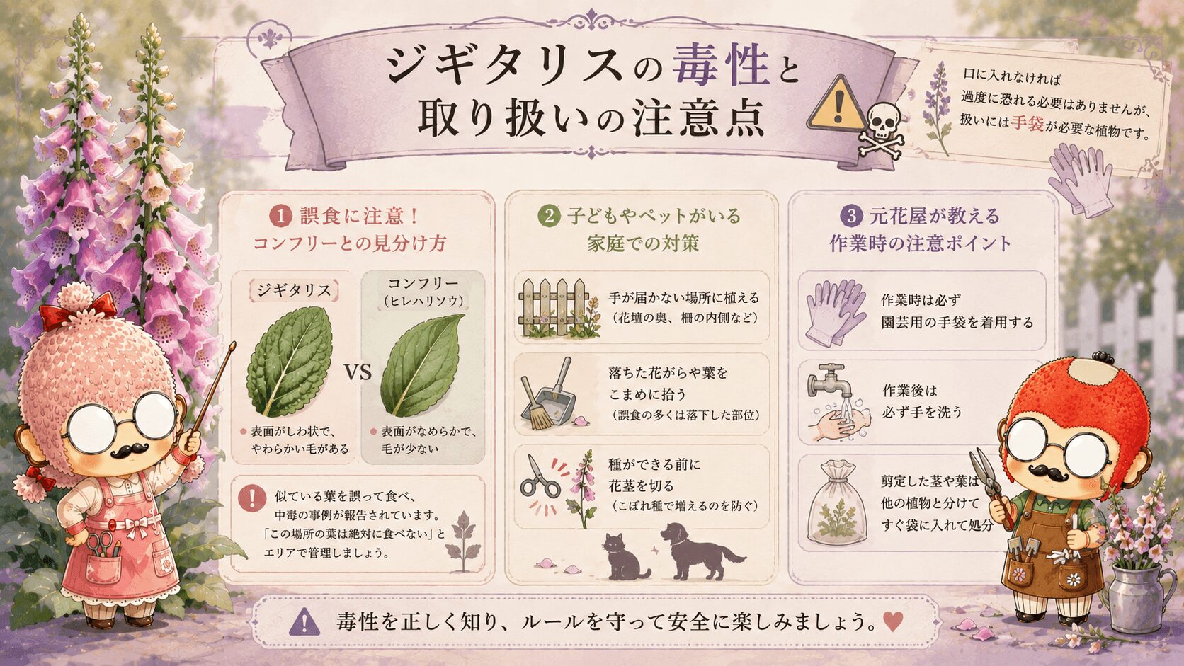 ジギタリスの毒性
