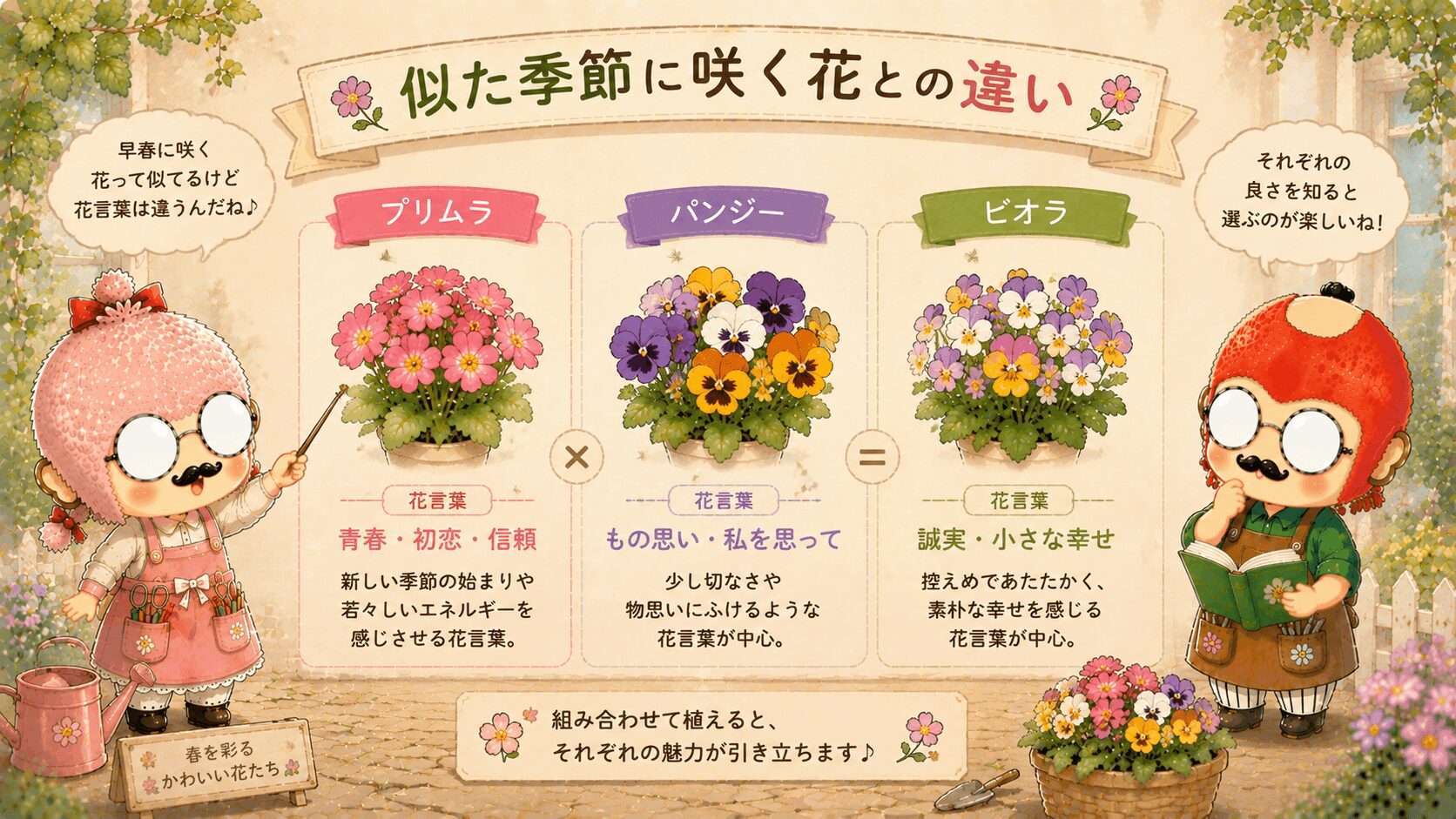 プリムラと似た季節に咲く花