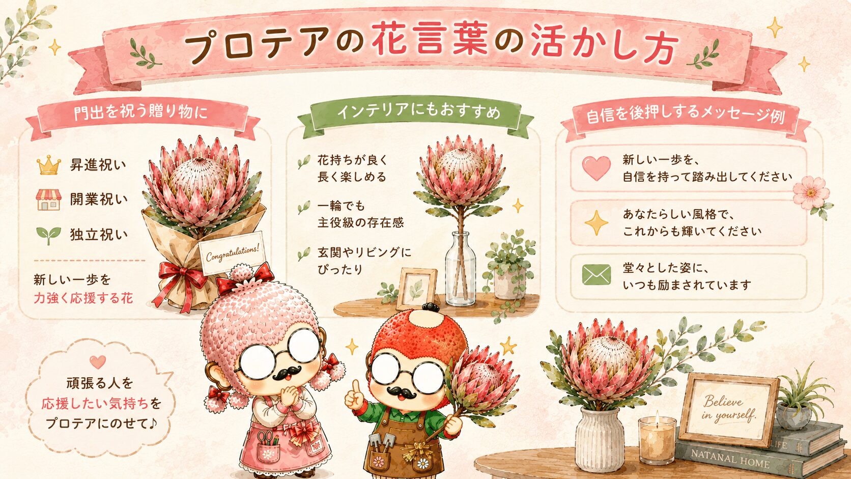 プロテアの花言葉を活かす方法